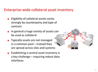 11
Enterprise-wide collateral asset inventory
■ Eligibility of collateral assets varies
strongly by counterparty and type of
contract
■ In general a huge variety of assets can
be used as collateral
■ Typically assets are not managed
in a common pool – instead they
are spread across silos and systems
■ Establishing a central asset inventory is
a key challenge – requiring robust data
interfaces
 