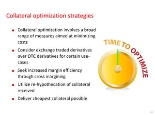14
Collateral optimization strategies
■ Collateral optimization involves a broad
range of measures aimed at minimizing
costs
■ Consider exchange traded derivatives
over OTC derivatives for certain use-
cases
■ Seek increased margin efficiency
through cross margining
■ Utilize re-hypothecation of collateral
received
■ Deliver cheapest collateral possible
 