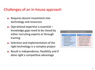 21
Challenges of an in-house approach
■ Requires decent investment into
technology and resources
■ Operational expertise is essential –
knowledge gaps need to be closed by
either recruiting experts or through
training
■ Selection and implementation of the
right technology is a complex project
■ Result is independence, flexibility and if
done right a competitive advantage
 
