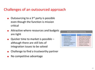22
Challenges of an outsourced approach
■ Outsourcing to a 3rd party is possible
even though the function is mission
critical
■ Attractive where resources and budgets
are tight
■ Quicker time to market is possible –
although there are still lots of
integration issues to be solved
■ Challenge to find a trustworthy partner
■ No competitive advantage
 