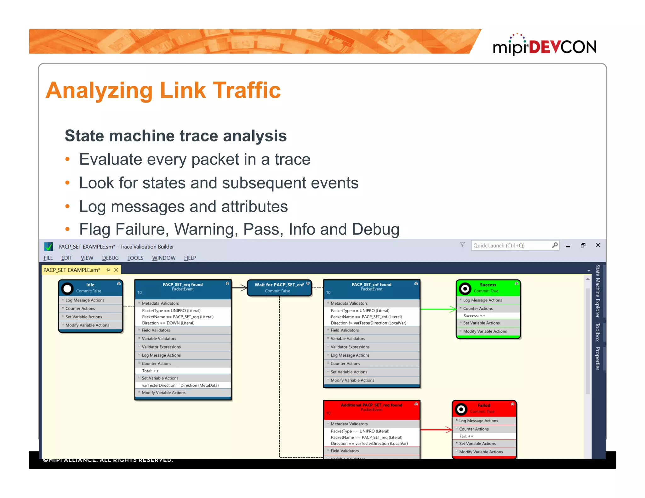 Analyzing Link Traffic
State machine trace analysis
•  Evaluate every packet in a trace
•  Look for states and subsequent events
•  Log messages and attributes
•  Flag Failure, Warning, Pass, Info and Debug
 