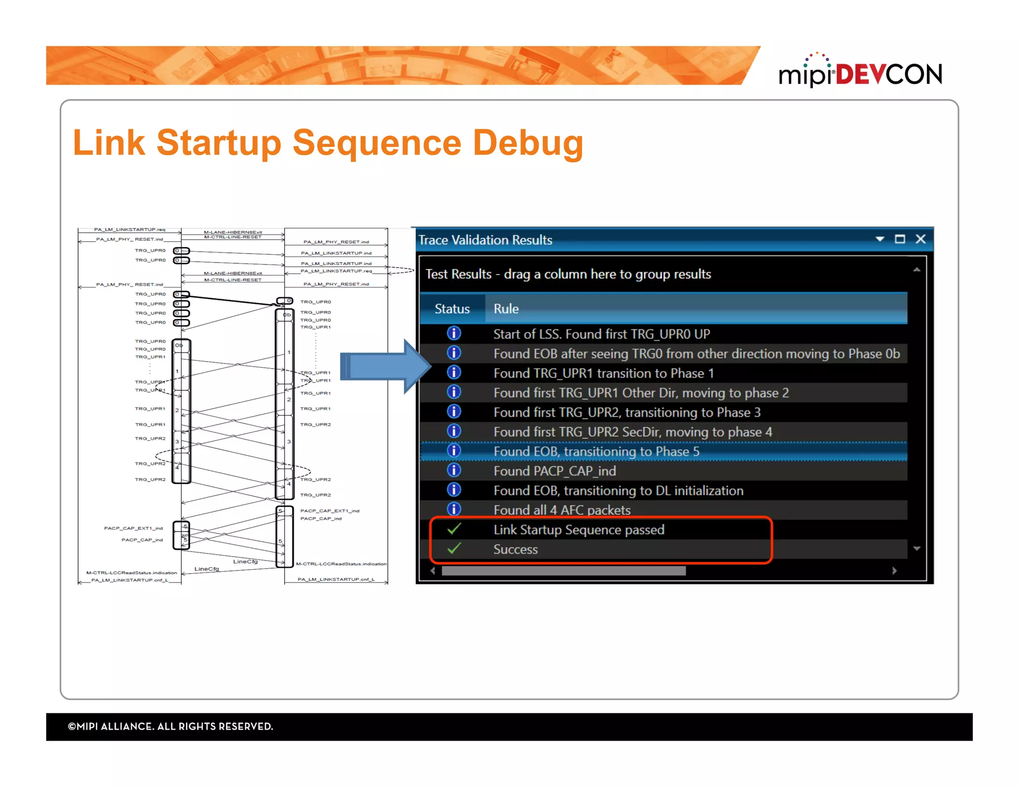 Link Startup Sequence Debug
 