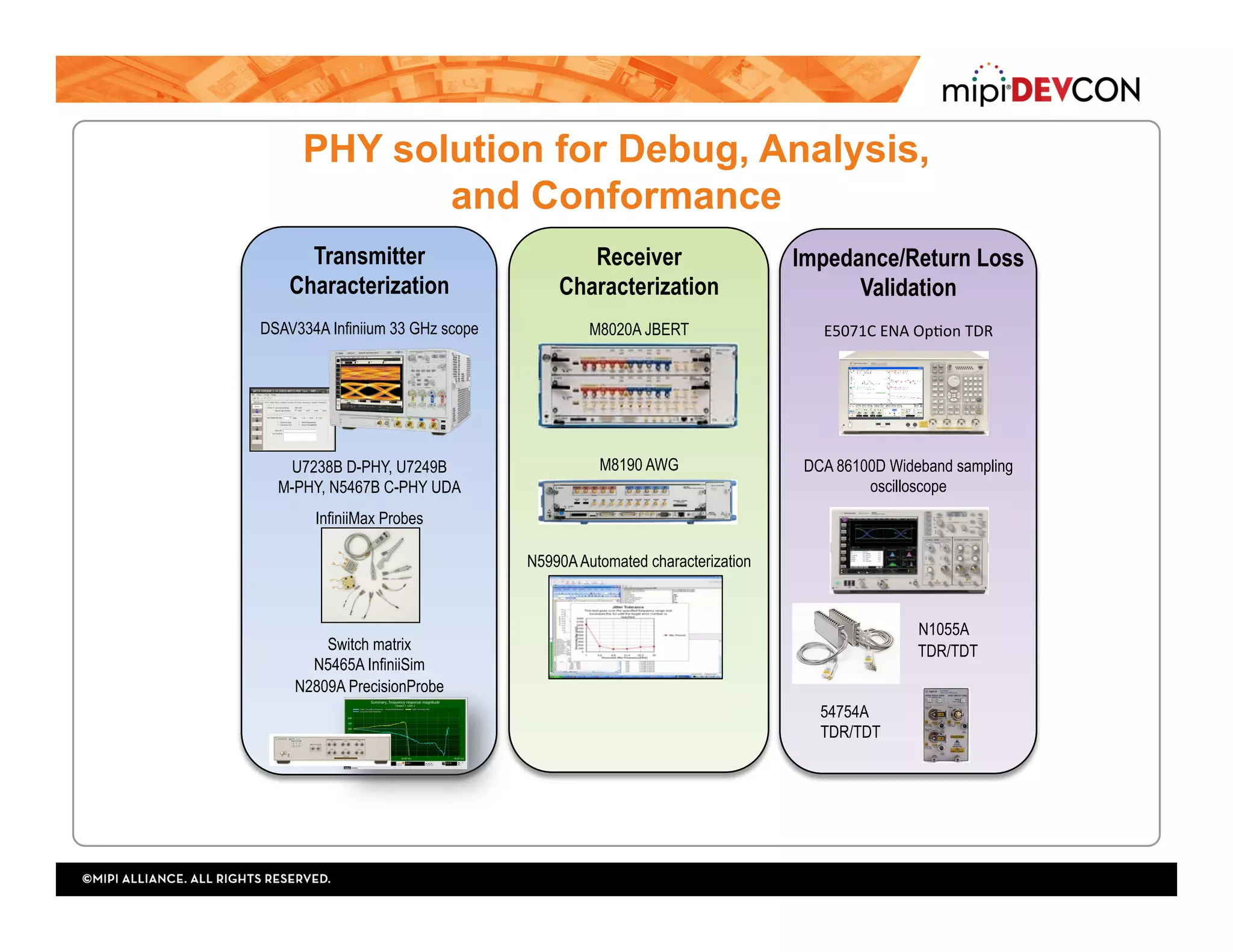 PHY solution for Debug, Analysis,
and Conformance
Transmitter
Characterization
DSAV334A Infiniium 33 GHz scope
U7238B D-PHY, U7249B
M-PHY, N5467B C-PHY UDA
InfiniiMax Probes
Switch matrix
N5465A InfiniiSim
N2809A PrecisionProbe
Receiver
Characterization
M8020A JBERT
M8190 AWG
N5990AAutomated characterization
Impedance/Return Loss
Validation
E5071C	ENA	OpTon	TDR	
DCA 86100D Wideband sampling
oscilloscope
N1055A
TDR/TDT
54754A
TDR/TDT
 