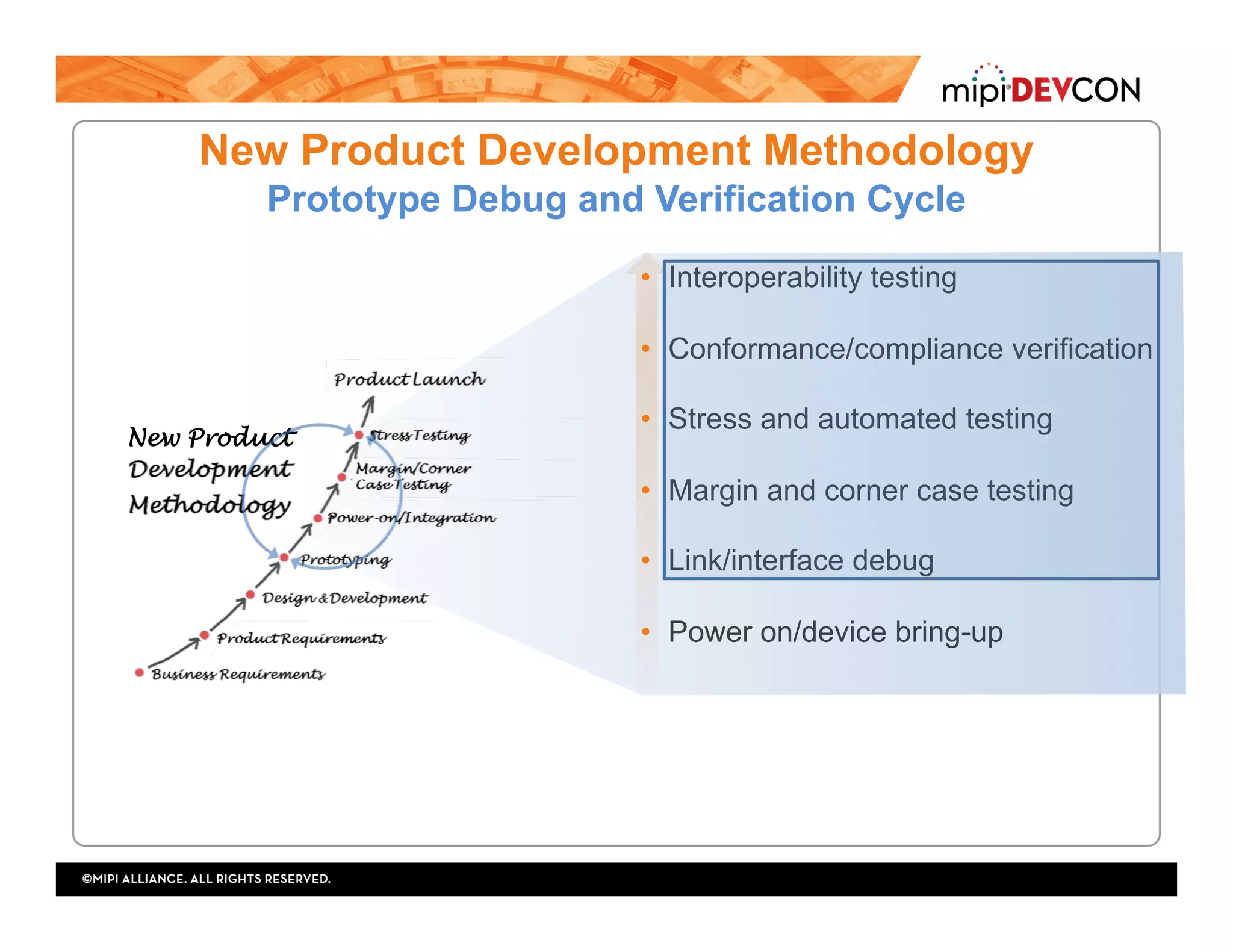New Product
New Product Development Methodology
Prototype Debug and Verification Cycle
•  Interoperability testing
•  Conformance/compliance verification
•  Stress and automated testing
•  Margin and corner case testing
•  Link/interface debug
•  Power on/device bring-up
 