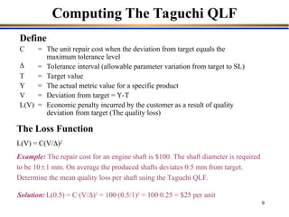 robust_design_taguchi-method-of-experiments | PPT