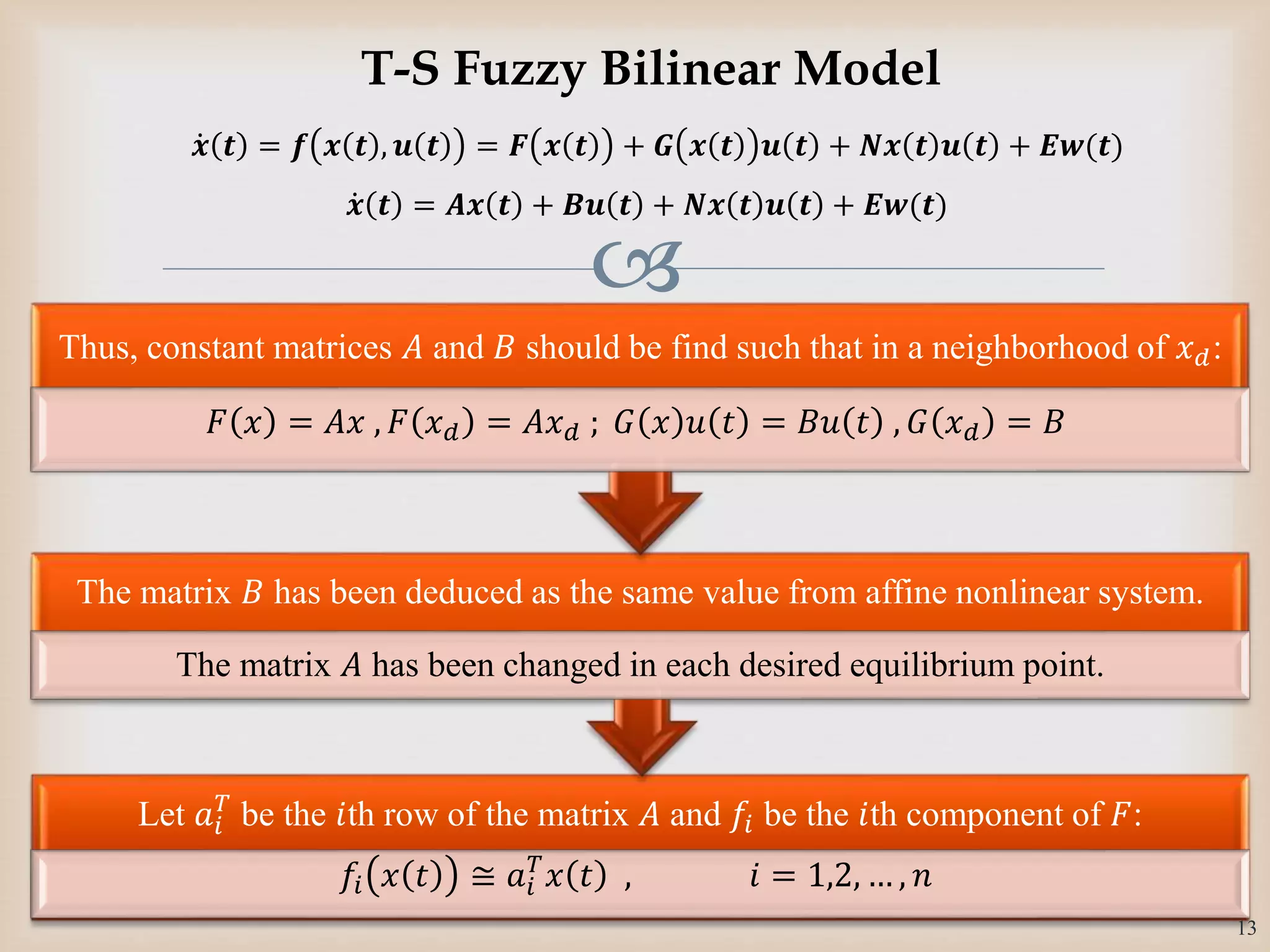 
Let 𝑎𝑖
𝑇
be the 𝑖th row of the matrix 𝐴 and 𝑓𝑖 be the 𝑖th component of 𝐹:
𝑓𝑖 𝑥 𝑡 ≅ 𝑎𝑖
𝑇
𝑥 𝑡 , 𝑖 = 1,2, … , 𝑛
The matrix 𝐵 has been deduced as the same value from affine nonlinear system.
The matrix 𝐴 has been changed in each desired equilibrium point.
Thus, constant matrices 𝐴 and 𝐵 should be find such that in a neighborhood of 𝑥 𝑑:
𝐹 𝑥 = 𝐴𝑥 , 𝐹 𝑥 𝑑 = 𝐴𝑥 𝑑 ; 𝐺 𝑥 𝑢 𝑡 = 𝐵𝑢 𝑡 , 𝐺 𝑥 𝑑 = 𝐵
13
T-S Fuzzy Bilinear Model
𝒙 𝒕 = 𝒇 𝒙 𝒕 , 𝒖 𝒕 = 𝑭 𝒙 𝒕 + 𝑮 𝒙 𝒕 𝒖 𝒕 + 𝑵𝒙 𝒕 𝒖 𝒕 + 𝑬𝒘(𝒕)
𝒙 𝒕 = 𝑨𝒙 𝒕 + 𝑩𝒖 𝒕 + 𝑵𝒙 𝒕 𝒖 𝒕 + 𝑬𝒘(𝒕)
 