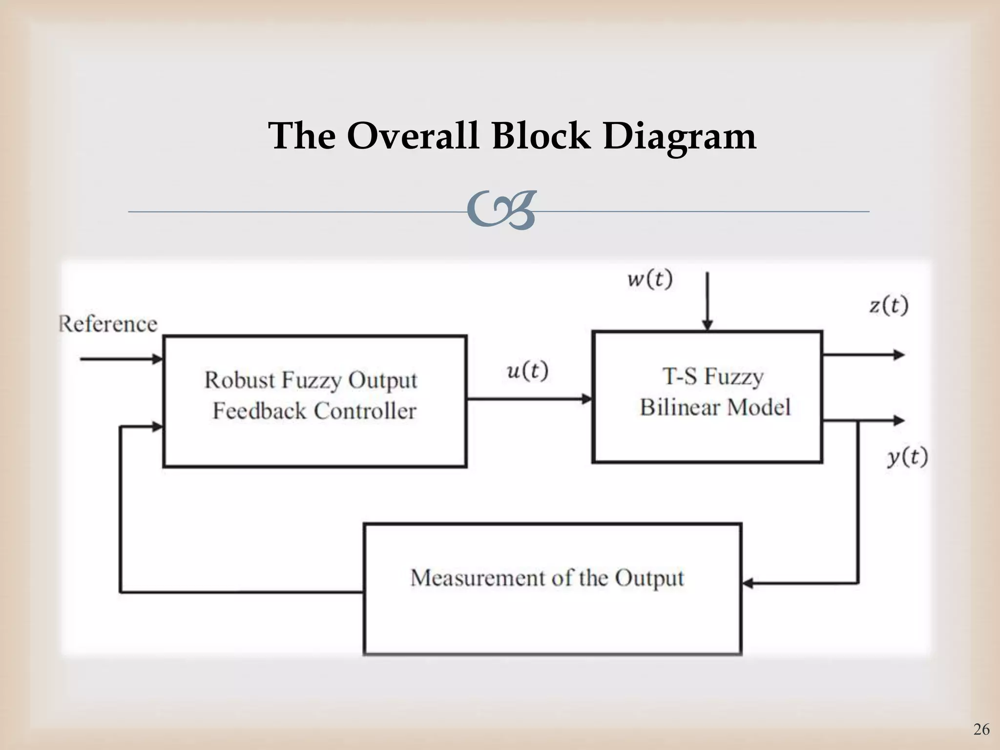 
26
The Overall Block Diagram
 