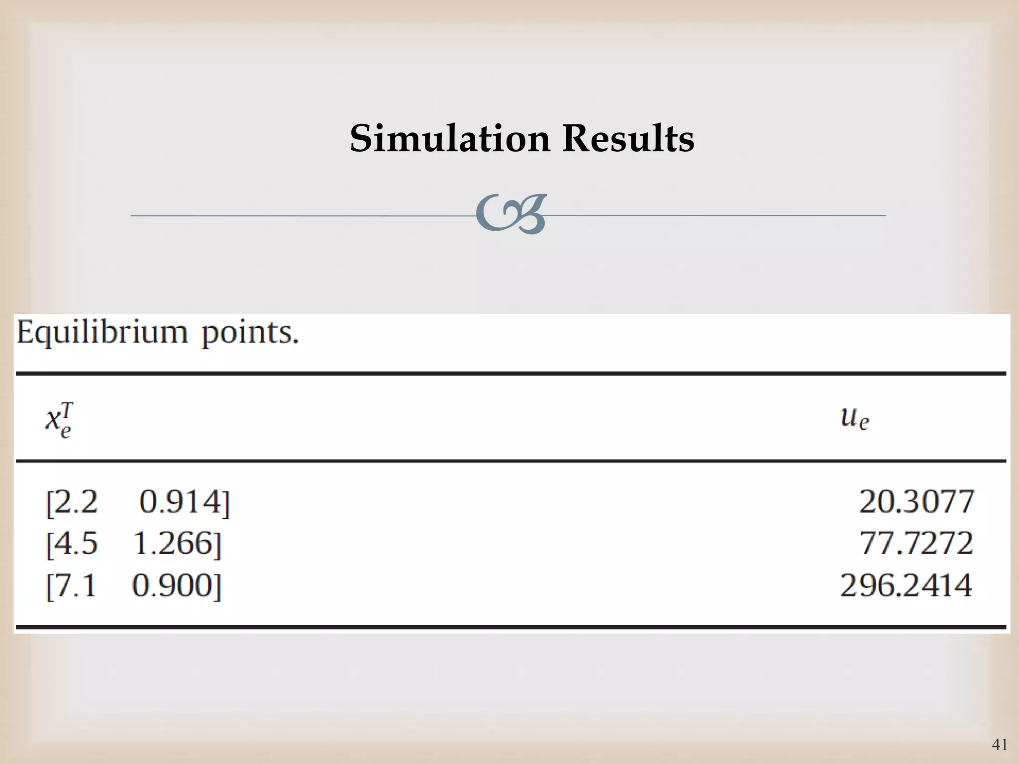 
41
Simulation Results
 