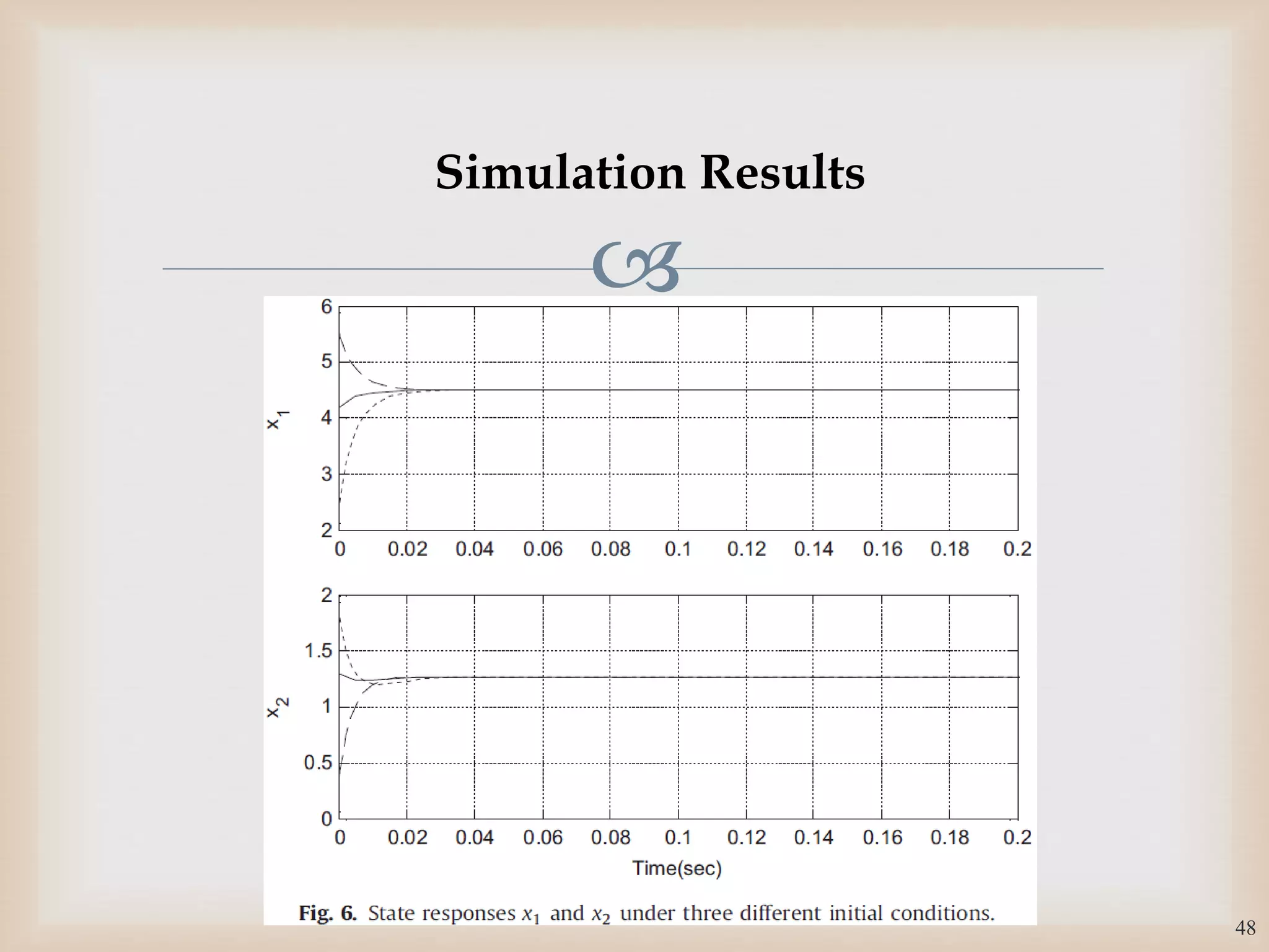 
48
Simulation Results
 