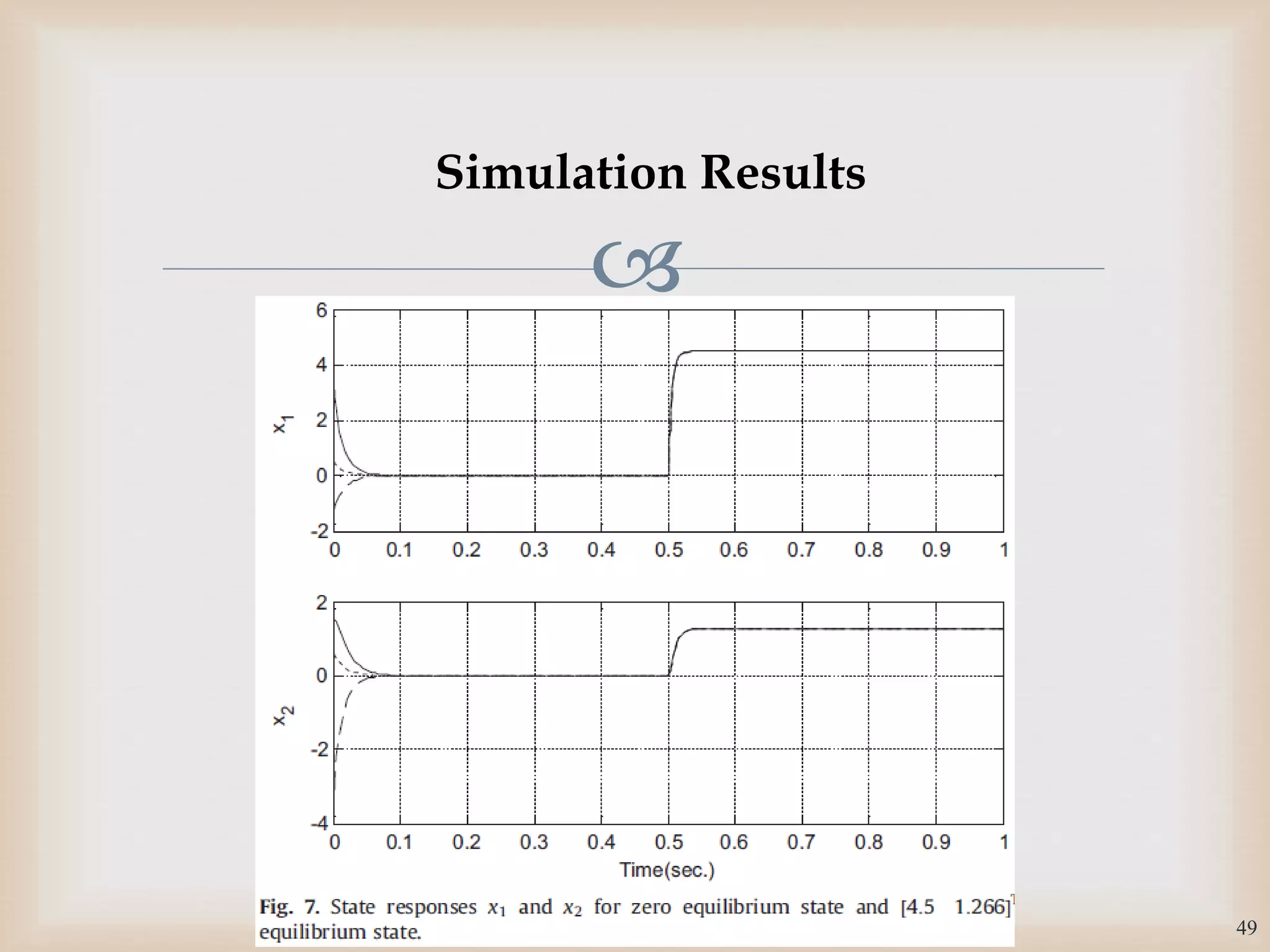 
49
Simulation Results
 