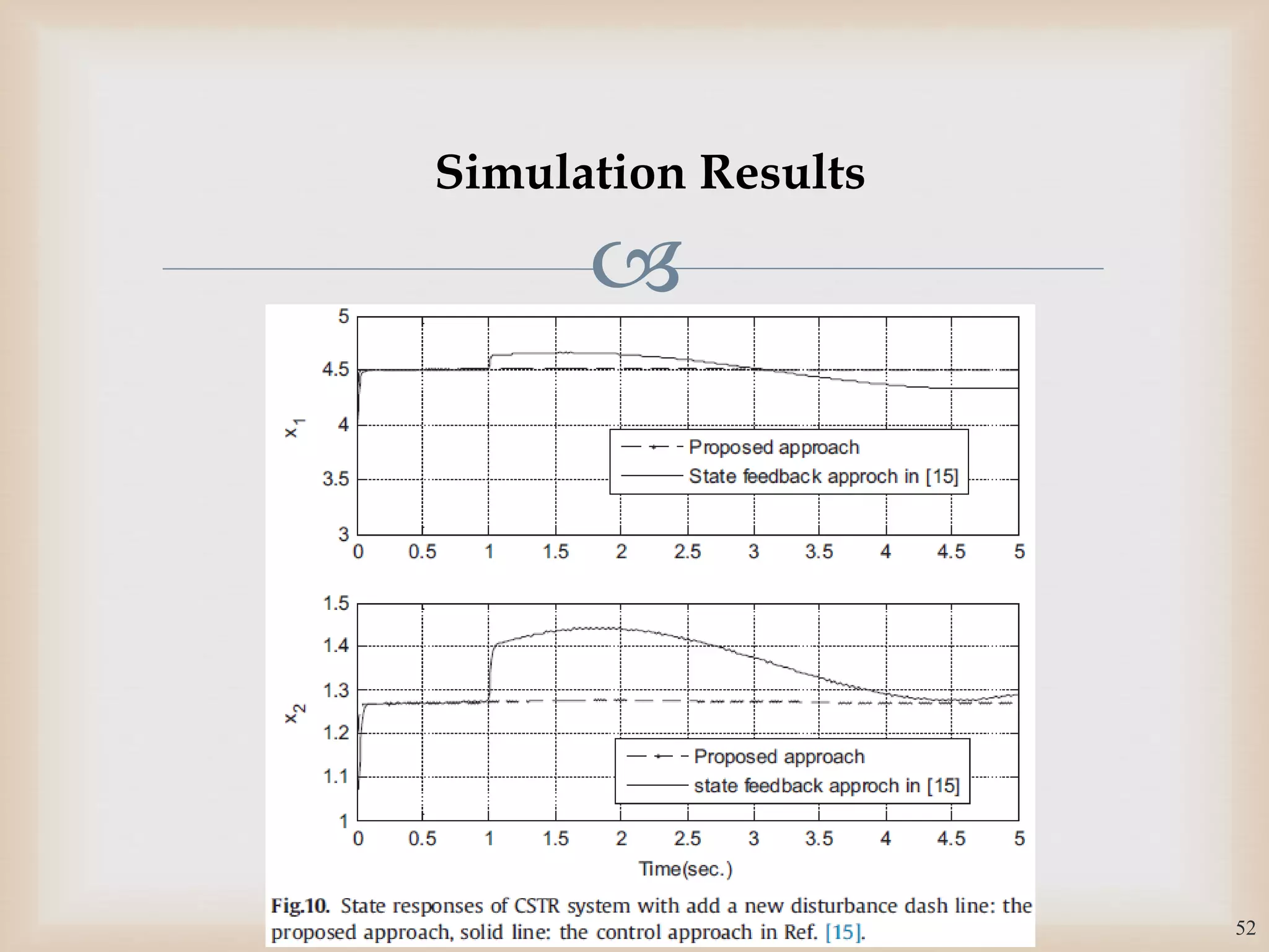 
52
Simulation Results
 