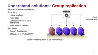 15
Understand solutions: Group replication
Replication by standard MySQL
Good thing:
• Highly available
• Read scale
• Data is in almost in sync 
all the time
• More network tolerant
Bad things:
• Doesn’t Scale writes
• 1 Master only (PLEASE!!!!!)
When something ends to be a new things?
 