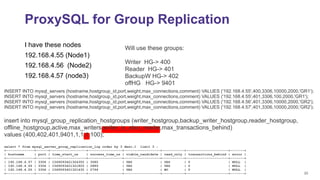 23
I have these nodes
192.168.4.55 (Node1)
192.168.4.56 (Node2)
192.168.4.57 (node3)
ProxySQL for Group Replication
Will use these groups:
Writer HG-> 400
Reader HG-> 401
BackupW HG-> 402
offHG HG-> 9401
INSERT INTO mysql_servers (hostname,hostgroup_id,port,weight,max_connections,comment) VALUES ('192.168.4.55',400,3306,10000,2000,'GR1');
INSERT INTO mysql_servers (hostname,hostgroup_id,port,weight,max_connections,comment) VALUES ('192.168.4.55',401,3306,100,2000,'GR1');
INSERT INTO mysql_servers (hostname,hostgroup_id,port,weight,max_connections,comment) VALUES ('192.168.4.56',401,3306,10000,2000,'GR2');
INSERT INTO mysql_servers (hostname,hostgroup_id,port,weight,max_connections,comment) VALUES ('192.168.4.57',401,3306,10000,2000,'GR2');
insert into mysql_group_replication_hostgroups (writer_hostgroup,backup_writer_hostgroup,reader_hostgroup,
offline_hostgroup,active,max_writers,writer_is_also_reader,max_transactions_behind)
values (400,402,401,9401,1,1,1,100);
select * from mysql_server_group_replication_log order by 3 desc,1 limit 3 ;
+--------------+------+------------------+-----------------+------------------+-----------+---------------------+-------+
| hostname | port | time_start_us | success_time_us | viable_candidate | read_only | transactions_behind | error |
+--------------+------+------------------+-----------------+------------------+-----------+---------------------+-------+
| 192.168.4.57 | 3306 | 1569593421324355 | 3085 | YES | YES | 0 | NULL |
| 192.168.4.56 | 3306 | 1569593421321825 | 2889 | YES | YES | 0 | NULL |
| 192.168.4.55 | 3306 | 1569593421321435 | 2764 | YES | NO | 0 | NULL |
+--------------+------+------------------+-----------------+------------------+-----------+---------------------+-------+
 