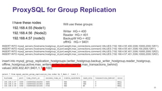 23
I have these nodes
192.168.4.55 (Node1)
192.168.4.56 (Node2)
192.168.4.57 (node3)
ProxySQL for Group Replication
Will u...