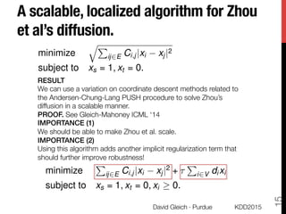 A scalable, localized algorithm for Zhou
et al’s diffusion. 
KDD2015
David Gleich · Purdue
15
RESULT!
We can use a variation on coordinate descent methods related to
the Andersen-Chung-Lang PUSH procedure to solve Zhou’s
diffusion in a scalable manner. 
PROOF. See Gleich-Mahoney ICML ‘14
IMPORTANCE (1)!
We should be able to make Zhou et al. scale.
IMPORTANCE (2)!
Using this algorithm adds another implicit regularization term that
should further improve robustness!
minimize
qP
ij2E Ci,j |xi xj |2
subject to xs = 1, xt = 0.
minimize
P
ij2E Ci,j |xi xj |2
+ ⌧
P
i2V di xi
subject to xs = 1, xt = 0, xi 0.
 