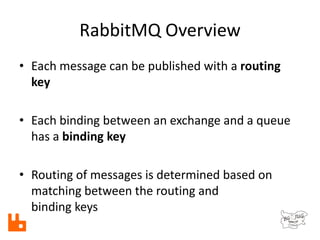 The RabbitMQ Message Broker | PPTX