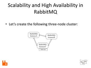 The RabbitMQ Message Broker | PPTX