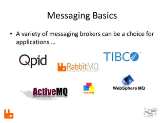 The RabbitMQ Message Broker | PPTX