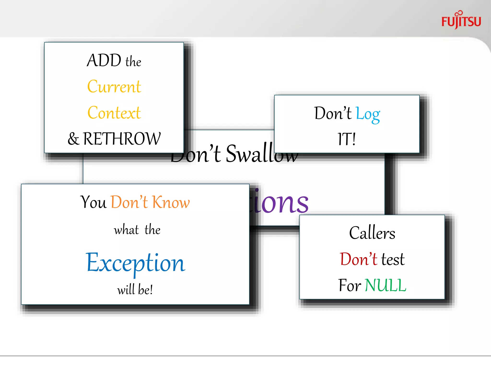Don’t Swallow
ExceptionsYou Don’t Know
what the
Exception
will be!
ADD the
Current
Context
& RETHROW
Don’t Log
IT!
Callers
Don’t test
For NULL
 