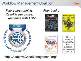 Four years running. Four books
Real-life use cases.
Experience with ACM.
http://AdaptiveCaseManagement.org/
Workflow Management Coalition
2014:
Thriving on
Adaptability:
Best
practices
for knowledge
workers
 