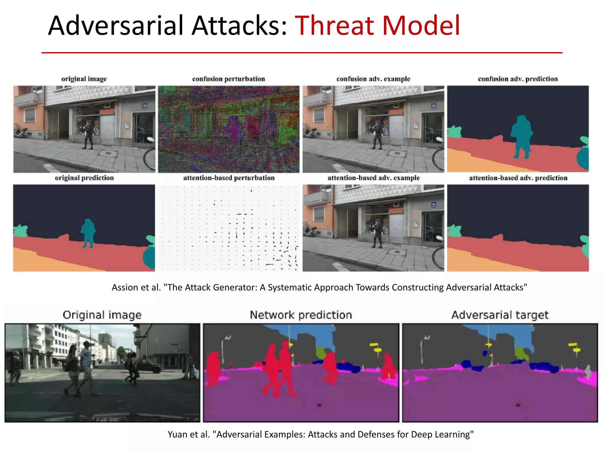 Adversarial Attacks: Threat Model
Assion et al. "The Attack Generator: A Systematic Approach Towards Constructing Adversarial Attacks"
Yuan et al. "Adversarial Examples: Attacks and Defenses for Deep Learning"
 