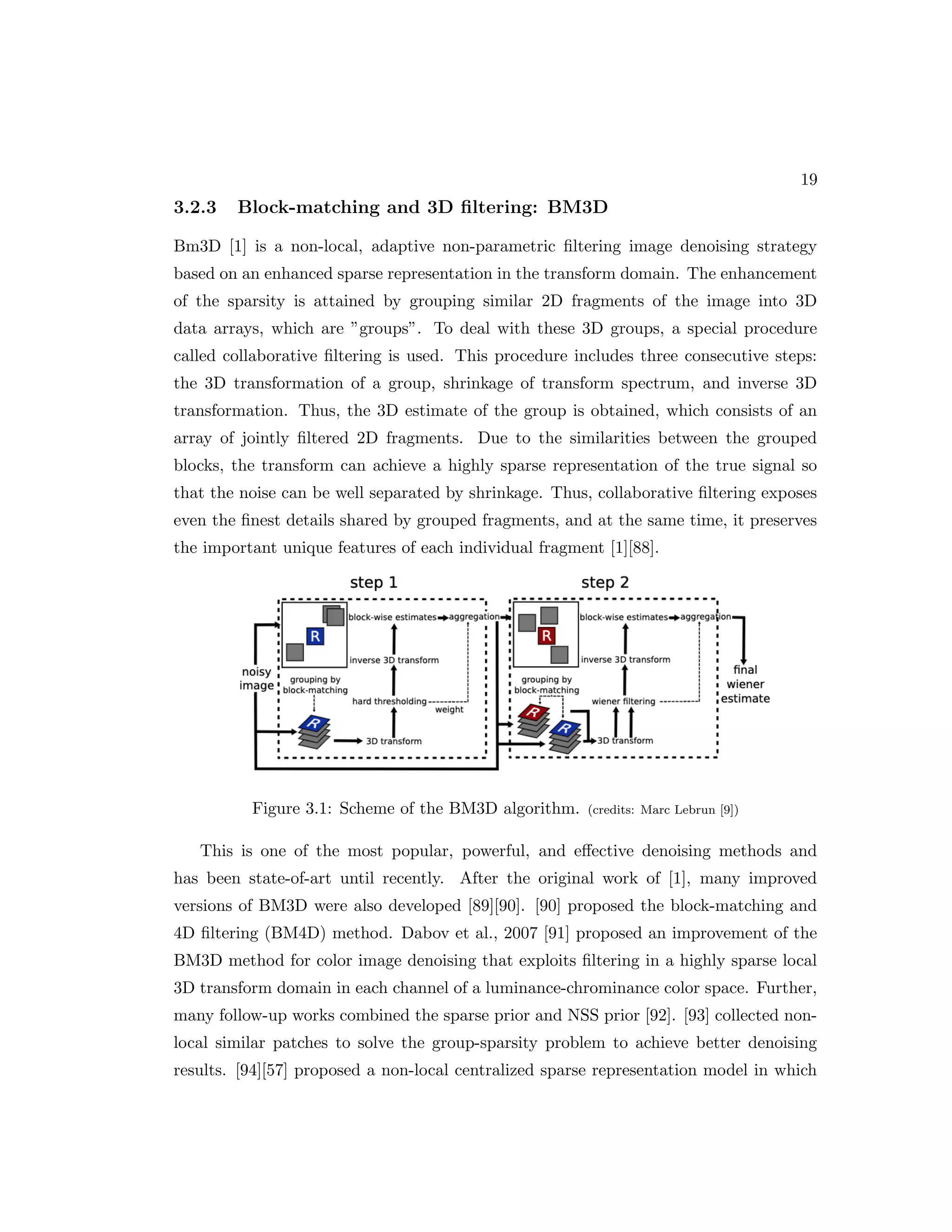 19 3.2.3 Block-matching and 3D filtering: BM3D Bm3D [1] is a non-local, adaptive non-parametric filtering image denoising strategy based on an enhanced sparse representation in the transform domain. The enhancement of the sparsity is attained by grouping similar 2D fragments of the image into 3D data arrays, which are ”groups”. To deal with these 3D groups, a special procedure called collaborative filtering is used. This procedure includes three consecutive steps: the 3D transformation of a group, shrinkage of transform spectrum, and inverse 3D transformation. Thus, the 3D estimate of the group is obtained, which consists of an array of jointly filtered 2D fragments. Due to the similarities between the grouped blocks, the transform can achieve a highly sparse representation of the true signal so that the noise can be well separated by shrinkage. Thus, collaborative filtering exposes even the finest details shared by grouped fragments, and at the same time, it preserves the important unique features of each individual fragment [1][88]. Figure 3.1: Scheme of the BM3D algorithm. (credits: Marc Lebrun [9]) This is one of the most popular, powerful, and effective denoising methods and has been state-of-art until recently. After the original work of [1], many improved versions of BM3D were also developed [89][90]. [90] proposed the block-matching and 4D filtering (BM4D) method. Dabov et al., 2007 [91] proposed an improvement of the BM3D method for color image denoising that exploits filtering in a highly sparse local 3D transform domain in each channel of a luminance-chrominance color space. Further, many follow-up works combined the sparse prior and NSS prior [92]. [93] collected non- local similar patches to solve the group-sparsity problem to achieve better denoising results. [94][57] proposed a non-local centralized sparse representation model in which 
