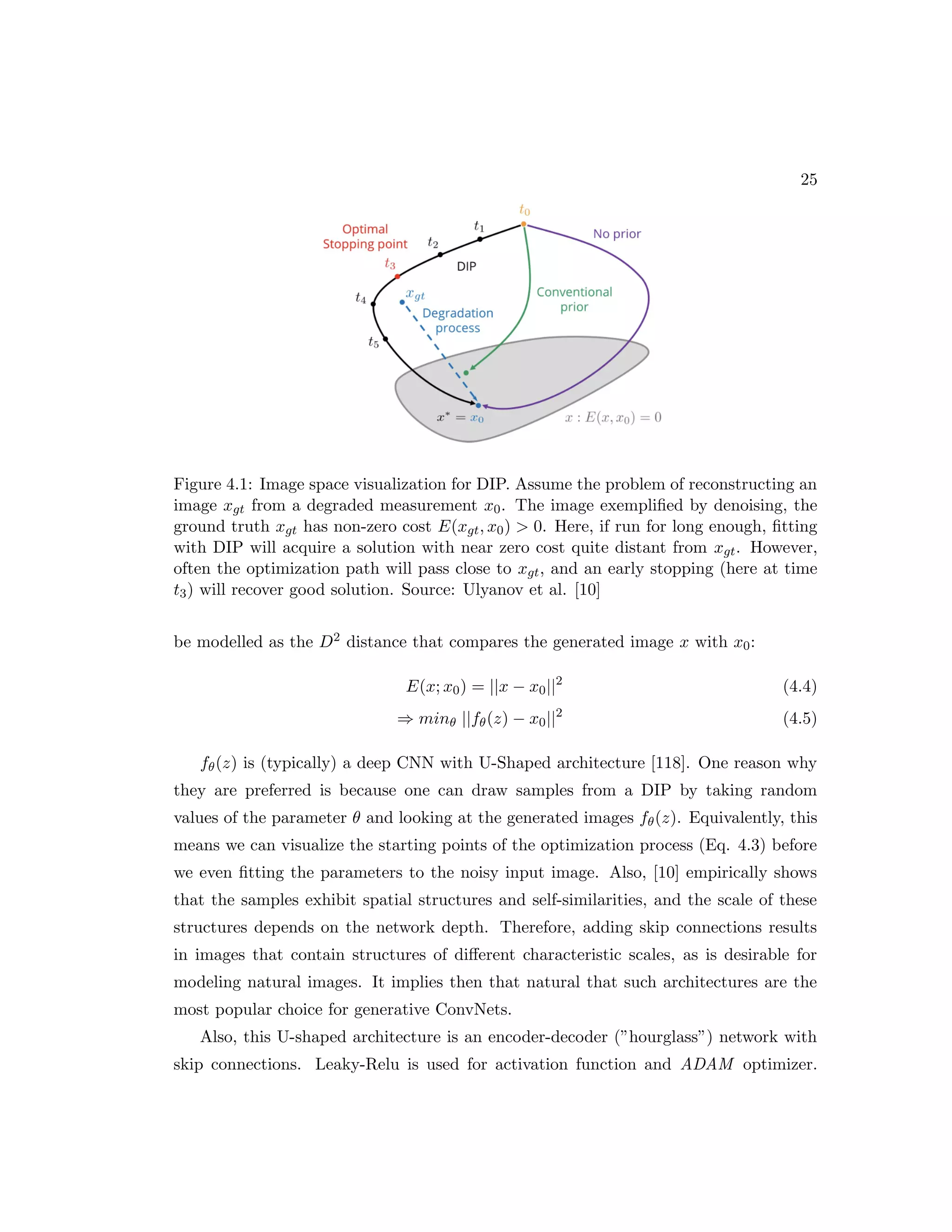 25 Figure 4.1: Image space visualization for DIP. Assume the problem of reconstructing an image xgt from a degraded measurement x0. The image exemplified by denoising, the ground truth xgt has non-zero cost E(xgt, x0) 0. Here, if run for long enough, fitting with DIP will acquire a solution with near zero cost quite distant from xgt. However, often the optimization path will pass close to xgt, and an early stopping (here at time t3) will recover good solution. Source: Ulyanov et al. [10] be modelled as the D2 distance that compares the generated image x with x0: E(x; x0) = ||x − x0||2 (4.4) ⇒ minθ ||fθ(z) − x0||2 (4.5) fθ(z) is (typically) a deep CNN with U-Shaped architecture [118]. One reason why they are preferred is because one can draw samples from a DIP by taking random values of the parameter θ and looking at the generated images fθ(z). Equivalently, this means we can visualize the starting points of the optimization process (Eq. 4.3) before we even fitting the parameters to the noisy input image. Also, [10] empirically shows that the samples exhibit spatial structures and self-similarities, and the scale of these structures depends on the network depth. Therefore, adding skip connections results in images that contain structures of different characteristic scales, as is desirable for modeling natural images. It implies then that natural that such architectures are the most popular choice for generative ConvNets. Also, this U-shaped architecture is an encoder-decoder (”hourglass”) network with skip connections. Leaky-Relu is used for activation function and ADAM optimizer. 