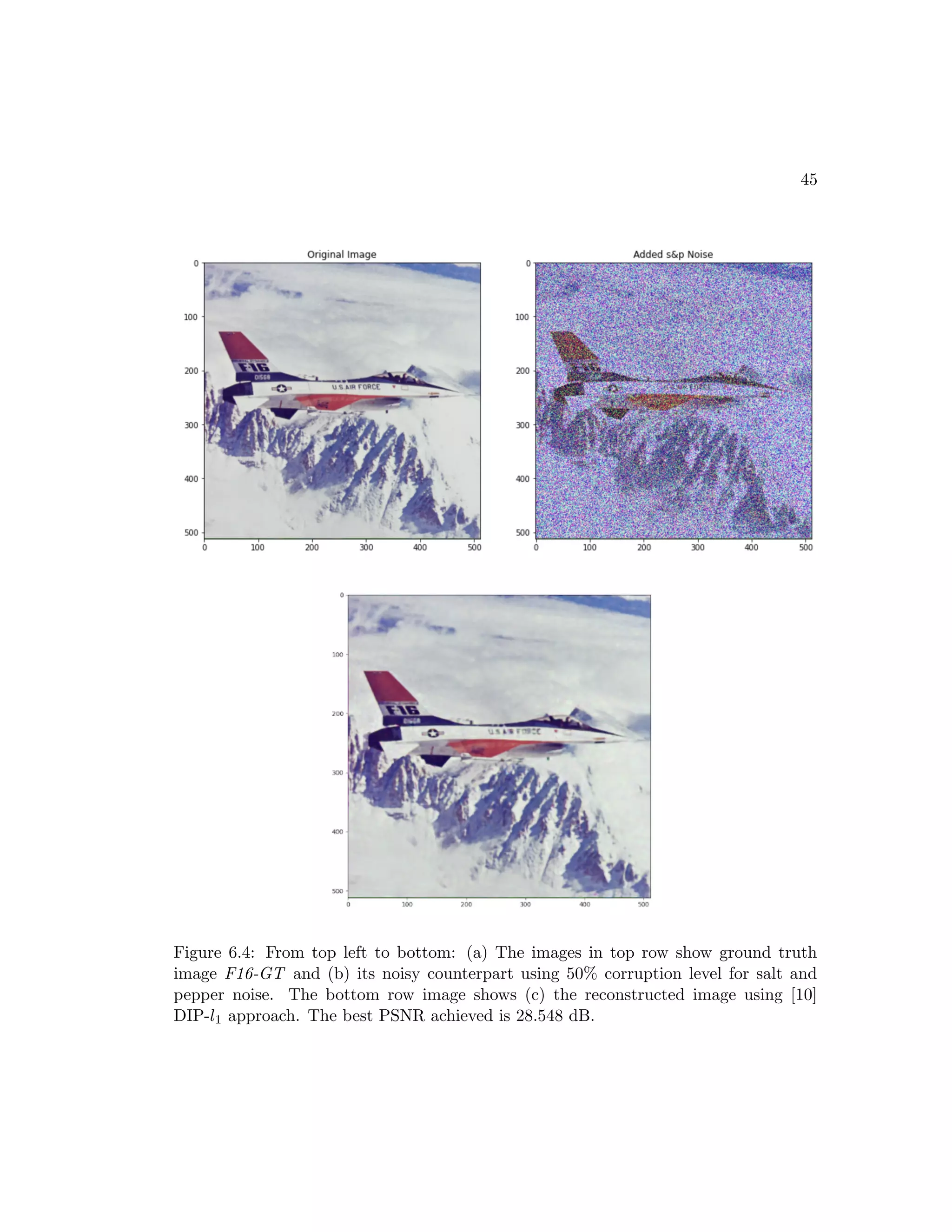 45 Figure 6.4: From top left to bottom: (a) The images in top row show ground truth image F16-GT and (b) its noisy counterpart using 50% corruption level for salt and pepper noise. The bottom row image shows (c) the reconstructed image using [10] DIP-l1 approach. The best PSNR achieved is 28.548 dB. 
