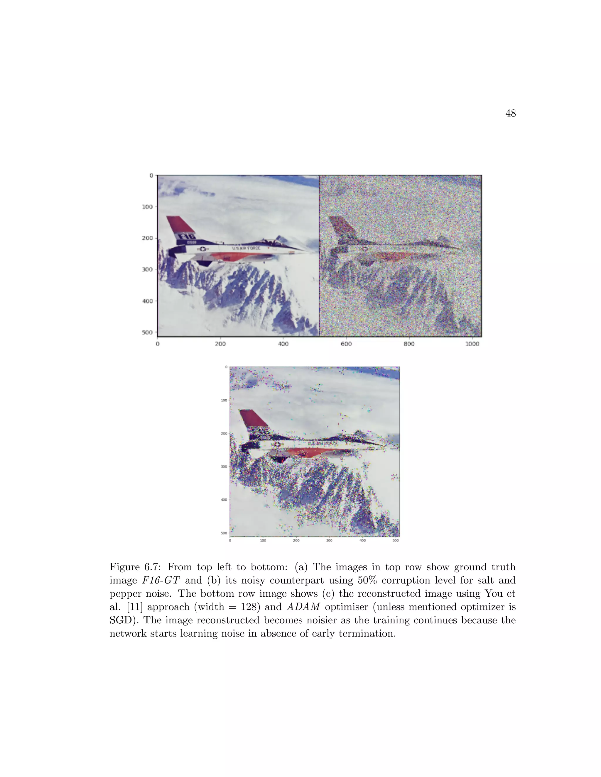 48 Figure 6.7: From top left to bottom: (a) The images in top row show ground truth image F16-GT and (b) its noisy counterpart using 50% corruption level for salt and pepper noise. The bottom row image shows (c) the reconstructed image using You et al. [11] approach (width = 128) and ADAM optimiser (unless mentioned optimizer is SGD). The image reconstructed becomes noisier as the training continues because the network starts learning noise in absence of early termination. 