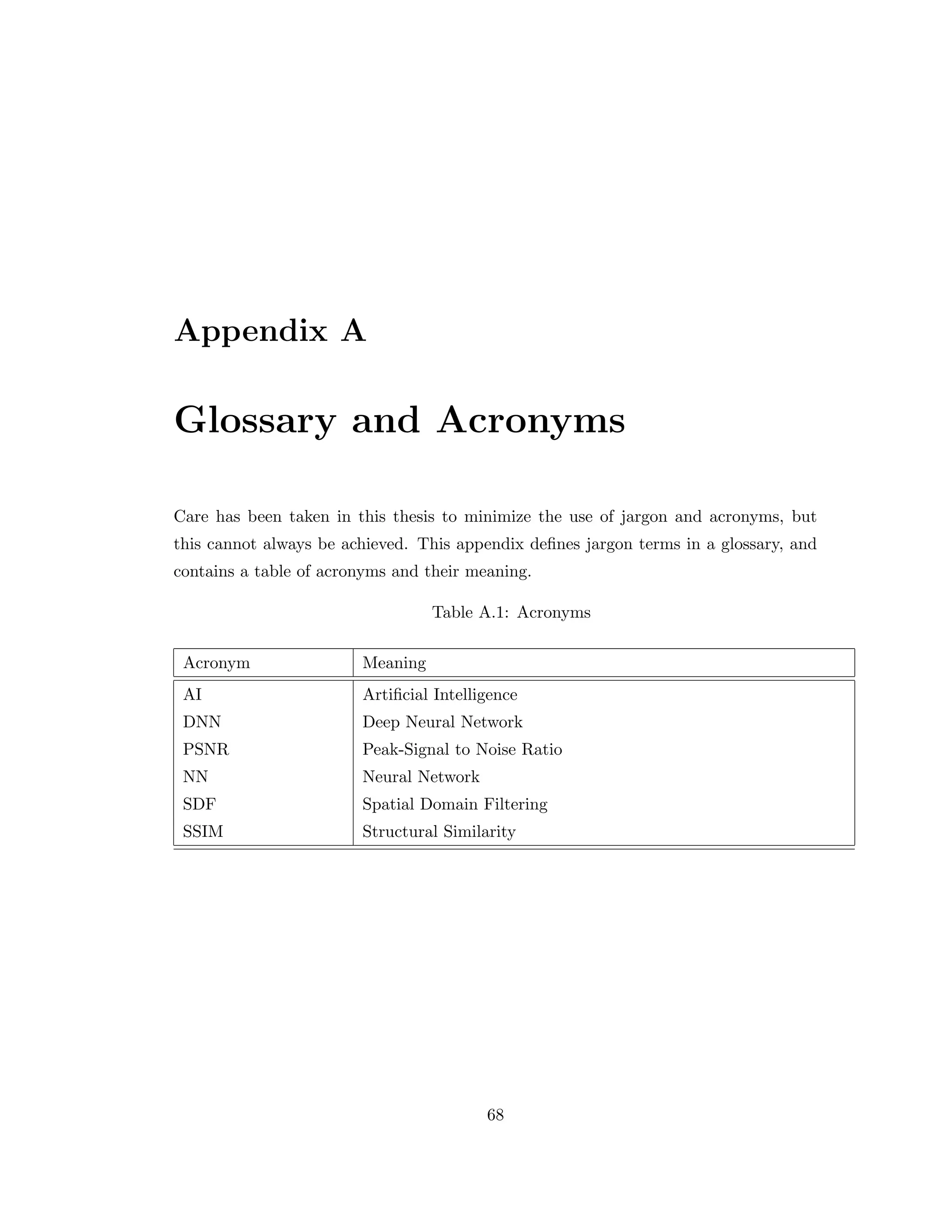 Appendix A Glossary and Acronyms Care has been taken in this thesis to minimize the use of jargon and acronyms, but this cannot always be achieved. This appendix defines jargon terms in a glossary, and contains a table of acronyms and their meaning. Table A.1: Acronyms Acronym Meaning AI Artificial Intelligence DNN Deep Neural Network PSNR Peak-Signal to Noise Ratio NN Neural Network SDF Spatial Domain Filtering SSIM Structural Similarity 68 