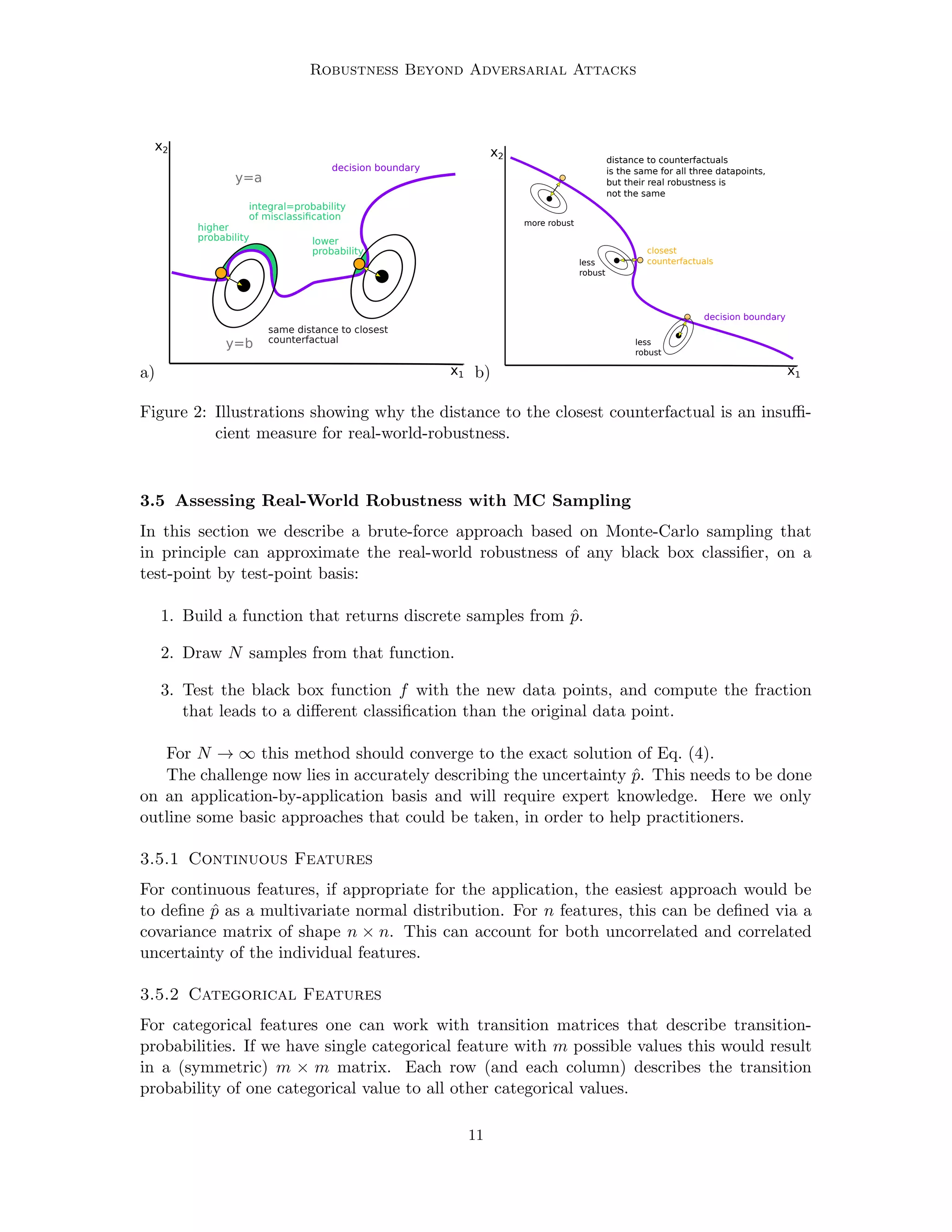 Robustness Beyond Adversarial Attacks
a)
same distance to closest
counterfactual
integral=probability
of misclassiﬁcation
higher
probability lower
probability
y=b
y=a
x1
x2
decision boundary
b)
more robust
less
robust
less
robust
decision boundary
closest
counterfactuals
distance to counterfactuals
is the same for all three datapoints,
but their real robustness is
not the same
x1
x2
Figure 2: Illustrations showing why the distance to the closest counterfactual is an insuffi-
cient measure for real-world-robustness.
3.5 Assessing Real-World Robustness with MC Sampling
In this section we describe a brute-force approach based on Monte-Carlo sampling that
in principle can approximate the real-world robustness of any black box classifier, on a
test-point by test-point basis:
1. Build a function that returns discrete samples from p̂.
2. Draw N samples from that function.
3. Test the black box function f with the new data points, and compute the fraction
that leads to a different classification than the original data point.
For N → ∞ this method should converge to the exact solution of Eq. (4).
The challenge now lies in accurately describing the uncertainty p̂. This needs to be done
on an application-by-application basis and will require expert knowledge. Here we only
outline some basic approaches that could be taken, in order to help practitioners.
3.5.1 Continuous Features
For continuous features, if appropriate for the application, the easiest approach would be
to define p̂ as a multivariate normal distribution. For n features, this can be defined via a
covariance matrix of shape n × n. This can account for both uncorrelated and correlated
uncertainty of the individual features.
3.5.2 Categorical Features
For categorical features one can work with transition matrices that describe transition-
probabilities. If we have single categorical feature with m possible values this would result
in a (symmetric) m × m matrix. Each row (and each column) describes the transition
probability of one categorical value to all other categorical values.
11
 