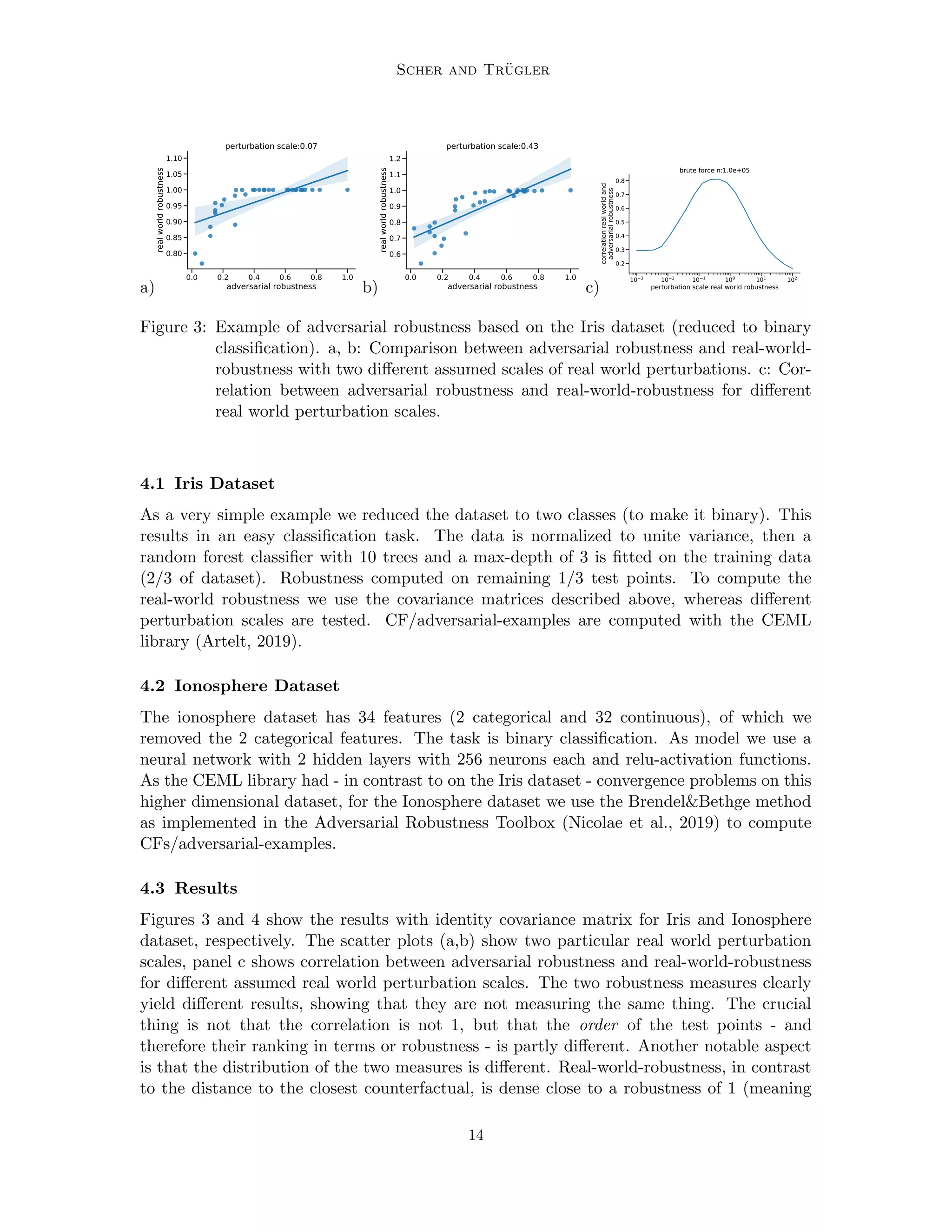 Scher and Trügler
a)
0.0 0.2 0.4 0.6 0.8 1.0
adversarial robustness
0.80
0.85
0.90
0.95
1.00
1.05
1.10
real
world
robustness
perturbation scale:0.07
b)
0.0 0.2 0.4 0.6 0.8 1.0
adversarial robustness
0.6
0.7
0.8
0.9
1.0
1.1
1.2
real
world
robustness
perturbation scale:0.43
c)
10 3 10 2 10 1 100 101 102
perturbation scale real world robustness
0.2
0.3
0.4
0.5
0.6
0.7
0.8
correlation
real
world
and
adversarial
robustness
brute force n:1.0e+05
Figure 3: Example of adversarial robustness based on the Iris dataset (reduced to binary
classification). a, b: Comparison between adversarial robustness and real-world-
robustness with two different assumed scales of real world perturbations. c: Cor-
relation between adversarial robustness and real-world-robustness for different
real world perturbation scales.
4.1 Iris Dataset
As a very simple example we reduced the dataset to two classes (to make it binary). This
results in an easy classification task. The data is normalized to unite variance, then a
random forest classifier with 10 trees and a max-depth of 3 is fitted on the training data
(2/3 of dataset). Robustness computed on remaining 1/3 test points. To compute the
real-world robustness we use the covariance matrices described above, whereas different
perturbation scales are tested. CF/adversarial-examples are computed with the CEML
library (Artelt, 2019).
4.2 Ionosphere Dataset
The ionosphere dataset has 34 features (2 categorical and 32 continuous), of which we
removed the 2 categorical features. The task is binary classification. As model we use a
neural network with 2 hidden layers with 256 neurons each and relu-activation functions.
As the CEML library had - in contrast to on the Iris dataset - convergence problems on this
higher dimensional dataset, for the Ionosphere dataset we use the BrendelBethge method
as implemented in the Adversarial Robustness Toolbox (Nicolae et al., 2019) to compute
CFs/adversarial-examples.
4.3 Results
Figures 3 and 4 show the results with identity covariance matrix for Iris and Ionosphere
dataset, respectively. The scatter plots (a,b) show two particular real world perturbation
scales, panel c shows correlation between adversarial robustness and real-world-robustness
for different assumed real world perturbation scales. The two robustness measures clearly
yield different results, showing that they are not measuring the same thing. The crucial
thing is not that the correlation is not 1, but that the order of the test points - and
therefore their ranking in terms or robustness - is partly different. Another notable aspect
is that the distribution of the two measures is different. Real-world-robustness, in contrast
to the distance to the closest counterfactual, is dense close to a robustness of 1 (meaning
14
 