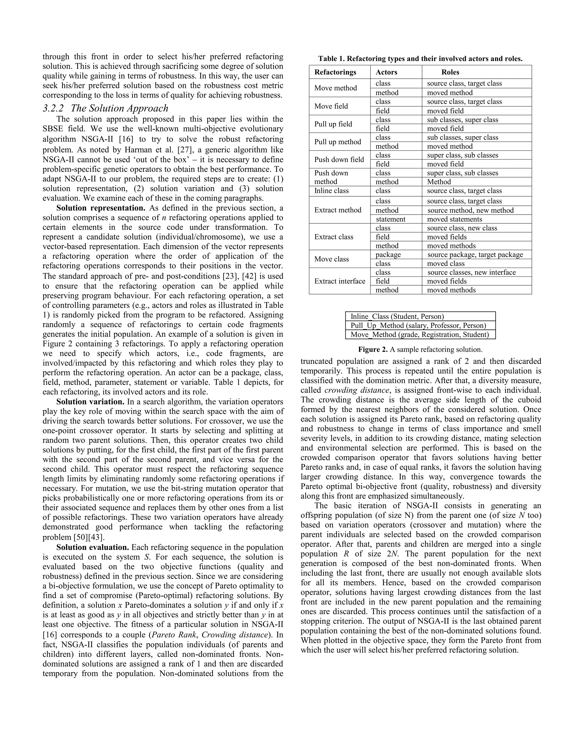 through this front in order to select his/her preferred refactoring solution. This is achieved through sacrificing some degree of solution quality while gaining in terms of robustness. In this way, the user can seek his/her preferred solution based on the robustness cost metric corresponding to the loss in terms of quality for achieving robustness. 3.2.2 The Solution Approach The solution approach proposed in this paper lies within the SBSE field. We use the well-known multi-objective evolutionary algorithm NSGA-II [16] to try to solve the robust refactoring problem. As noted by Harman et al. [27], a generic algorithm like NSGA-II cannot be used ‘out of the box’ – it is necessary to define problem-specific genetic operators to obtain the best performance. To adapt NSGA-II to our problem, the required steps are to create: (1) solution representation, (2) solution variation and (3) solution evaluation. We examine each of these in the coming paragraphs. Solution representation. As defined in the previous section, a solution comprises a sequence of n refactoring operations applied to certain elements in the source code under transformation. To represent a candidate solution (individual/chromosome), we use a vector-based representation. Each dimension of the vector represents a refactoring operation where the order of application of the refactoring operations corresponds to their positions in the vector. The standard approach of pre- and post-conditions [23], [42] is used to ensure that the refactoring operation can be applied while preserving program behaviour. For each refactoring operation, a set of controlling parameters (e.g., actors and roles as illustrated in Table 1) is randomly picked from the program to be refactored. Assigning randomly a sequence of refactorings to certain code fragments generates the initial population. An example of a solution is given in Figure 2 containing 3 refactorings. To apply a refactoring operation we need to specify which actors, i.e., code fragments, are involved/impacted by this refactoring and which roles they play to perform the refactoring operation. An actor can be a package, class, field, method, parameter, statement or variable. Table 1 depicts, for each refactoring, its involved actors and its role. Solution variation. In a search algorithm, the variation operators play the key role of moving within the search space with the aim of driving the search towards better solutions. For crossover, we use the one-point crossover operator. It starts by selecting and splitting at random two parent solutions. Then, this operator creates two child solutions by putting, for the first child, the first part of the first parent with the second part of the second parent, and vice versa for the second child. This operator must respect the refactoring sequence length limits by eliminating randomly some refactoring operations if necessary. For mutation, we use the bit-string mutation operator that picks probabilistically one or more refactoring operations from its or their associated sequence and replaces them by other ones from a list of possible refactorings. These two variation operators have already demonstrated good performance when tackling the refactoring problem [50][43]. Solution evaluation. Each refactoring sequence in the population is executed on the system S. For each sequence, the solution is evaluated based on the two objective functions (quality and robustness) defined in the previous section. Since we are considering a bi-objective formulation, we use the concept of Pareto optimality to find a set of compromise (Pareto-optimal) refactoring solutions. By definition, a solution x Pareto-dominates a solution y if and only if x is at least as good as y in all objectives and strictly better than y in at least one objective. The fitness of a particular solution in NSGA-II [16] corresponds to a couple (Pareto Rank, Crowding distance). In fact, NSGA-II classifies the population individuals (of parents and children) into different layers, called non-dominated fronts. Non- dominated solutions are assigned a rank of 1 and then are discarded temporary from the population. Non-dominated solutions from the truncated population are assigned a rank of 2 and then discarded temporarily. This process is repeated until the entire population is classified with the domination metric. After that, a diversity measure, called crowding distance, is assigned front-wise to each individual. The crowding distance is the average side length of the cuboid formed by the nearest neighbors of the considered solution. Once each solution is assigned its Pareto rank, based on refactoring quality and robustness to change in terms of class importance and smell severity levels, in addition to its crowding distance, mating selection and environmental selection are performed. This is based on the crowded comparison operator that favors solutions having better Pareto ranks and, in case of equal ranks, it favors the solution having larger crowding distance. In this way, convergence towards the Pareto optimal bi-objective front (quality, robustness) and diversity along this front are emphasized simultaneously. The basic iteration of NSGA-II consists in generating an offspring population (of size N) from the parent one (of size N too) based on variation operators (crossover and mutation) where the parent individuals are selected based on the crowded comparison operator. After that, parents and children are merged into a single population R of size 2N. The parent population for the next generation is composed of the best non-dominated fronts. When including the last front, there are usually not enough available slots for all its members. Hence, based on the crowded comparison operator, solutions having largest crowding distances from the last front are included in the new parent population and the remaining ones are discarded. This process continues until the satisfaction of a stopping criterion. The output of NSGA-II is the last obtained parent population containing the best of the non-dominated solutions found. When plotted in the objective space, they form the Pareto front from which the user will select his/her preferred refactoring solution. Table 1. Refactoring types and their involved actors and roles. Refactorings Actors Roles Move method class source class, target class method moved method Move field class source class, target class field moved field Pull up field class sub classes, super class field moved field Pull up method class sub classes, super class method moved method Push down field class super class, sub classes field moved field Push down method class super class, sub classes method Method Inline class class source class, target class Extract method class source class, target class method source method, new method statement moved statements Extract class class source class, new class field moved fields method moved methods Move class package source package, target package class moved class Extract interface class source classes, new interface field moved fields method moved methods Inline_Class (Student, Person) Pull_Up_Method (salary, Professor, Person) Move_Method (grade, Registration, Student) Figure 2. A sample refactoring solution. 
