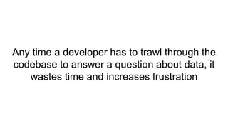 Any time a developer has to trawl through the
codebase to answer a question about data, it
wastes time and increases frustration
 