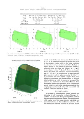 TABLE I
O PTIMAL CONTROL INPUTS FOR ROBUSTNESS AGAINST UNCERTAIN AERODYNAMIC DERIVATIVES

sign of costate
p1 ≥ 0
p1 < 0
p2 ≥ 0
p2 < 0
p2 sin ϕ · β ≥ 0
p2 sin ϕ · β < 0

(a) ϕ = 0◦

minimizer
ˆ
ˆ
ˆ
CD0 = CD0 , CDα = CDα , CDα 2 = CDα 2
ˆ
ˆ
ˆ
CD0 = CD0 , CDα = CDα , CDα 2 = CD 2
α
ˆ
ˆ
CL0 = CL0 , CLα = CLα
ˆ
ˆ
CL0 = CL0 , CLα = CLα
ˆ
CYβ = CYβ
ˆ
CY = CY
β

β

(b) ϕ = 25◦

maximizer
ˆ
ˆ
ˆ
CD0 = CD0 , CDα = CDα , CDα 2 = CD 2
α
ˆ
ˆ
ˆ
CD0 = CD0 , CDα = CDα , CDα 2 = CDα 2
ˆ
ˆ
CL0 = CL0 , CLα = CLα
ˆ
ˆ
CL0 = CL0 , CLα = CLα
ˆ
CYβ = CYβ
ˆ
CY = CY
β

β

(c) ϕ = 60◦

Fig. 5. V, γ maneuvering envelope of RCAM model for time horizon T = 2s for different bank angles and different uncertainty levels (0%, 10% and 20%
uncertainty). Smaller envelope areas correspond to larger uncertainty bounds.

aircraft model for the same time span as the time horizon
T = 2s in the reachability analysis and plotting the traces
in the envelopes, results in Fig. 6. For initial conditions
x0 within the backwards reachable set R (T = 2s, K), it is
always possible to ﬁnd at least one admissible input u (·)
which will bring part of the state trajectory φ (τ ,t, x, u, ∆)
towards the end point at T = 2s inside the trim envelope K.
On the other hand, from outside the backwards reachability
set R (T = 2s, K), it is impossible for the state trajectory
φ (τ ,t, x, u, ∆) to reach the reference envelope K within T =
2s, independent from which input u is applied. Many more
Monte Carlo validations have been performed for different
initial conditions x0 , which all conﬁrm the accuracy of the
envelope in a similar way as shown here. Moreover, these
Monte Carlo analyses have been based on the non-simpliﬁed
aircraft model. As such, it has been demonstrated that the
simplifying assumption made in Eq. (16) is acceptable and
does not signiﬁcantly perturb the results.
VI. CONCLUSIONS

Fig. 4. Comparison of 3D envelopes with and without uncertainty: nominal
(green), 10% uncertainty (blue), 20% uncertainty (yellow)

In this paper, a computationally efﬁcient algorithm for
estimating the safe maneuvering envelope of damaged aircraft has been discussed. The algorithm performs a robust
reachability analysis through an optimal control formulation
while making use of time scale separation and taking into
account uncertainties in the aerodynamic derivatives. The
safe maneuvering envelope is deﬁned as the cross section

 
