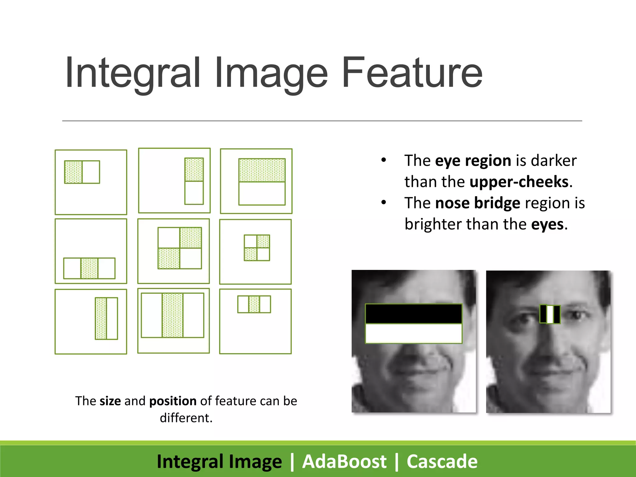 Integral Image Feature
Integral Image | AdaBoost | Cascade
The size and position of feature can be
different.
• The eye region is darker
than the upper-cheeks.
• The nose bridge region is
brighter than the eyes.
 