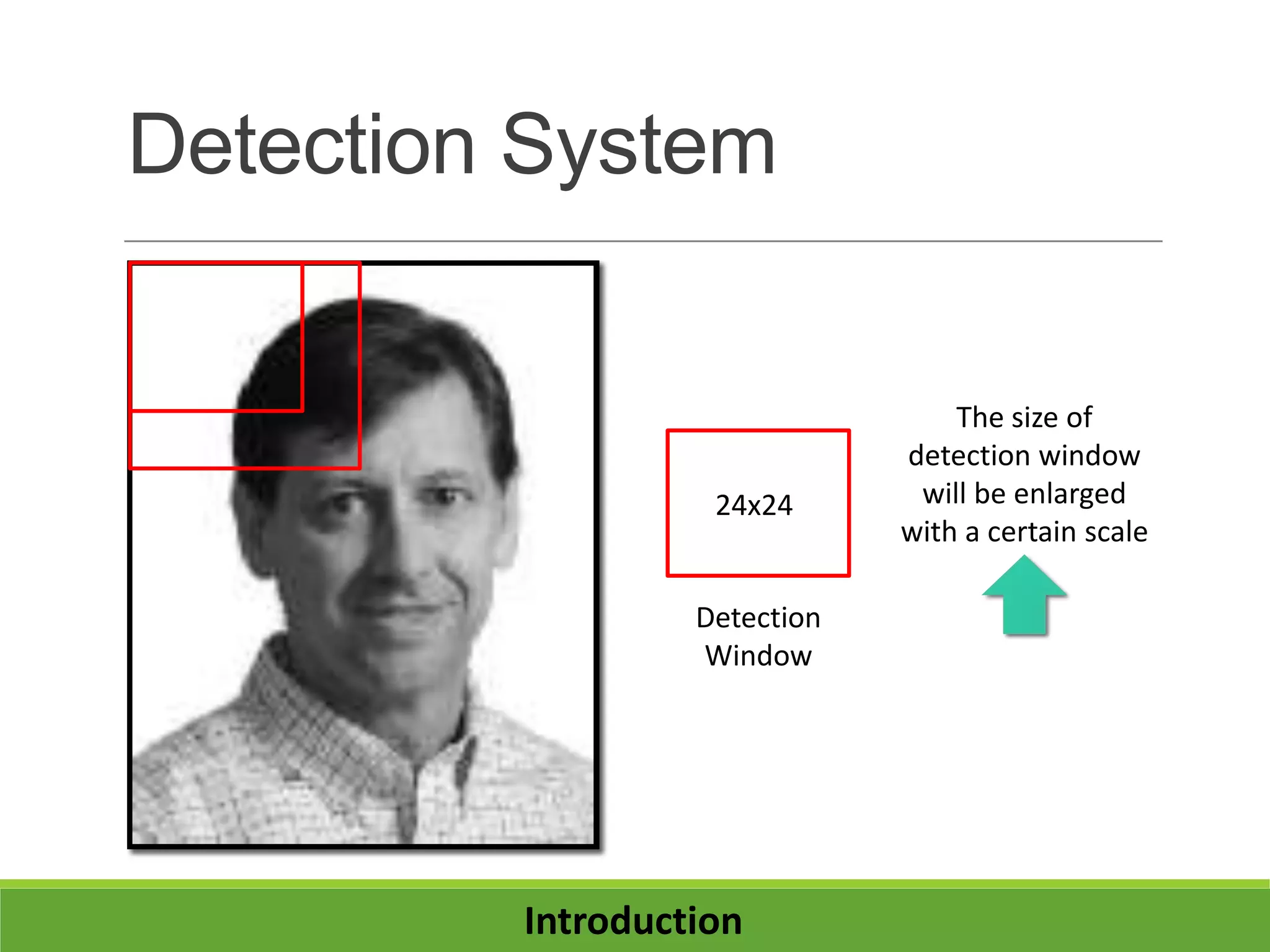 Detection System
24x24
Detection
Window
The size of
detection window
will be enlarged
with a certain scale
Introduction
 