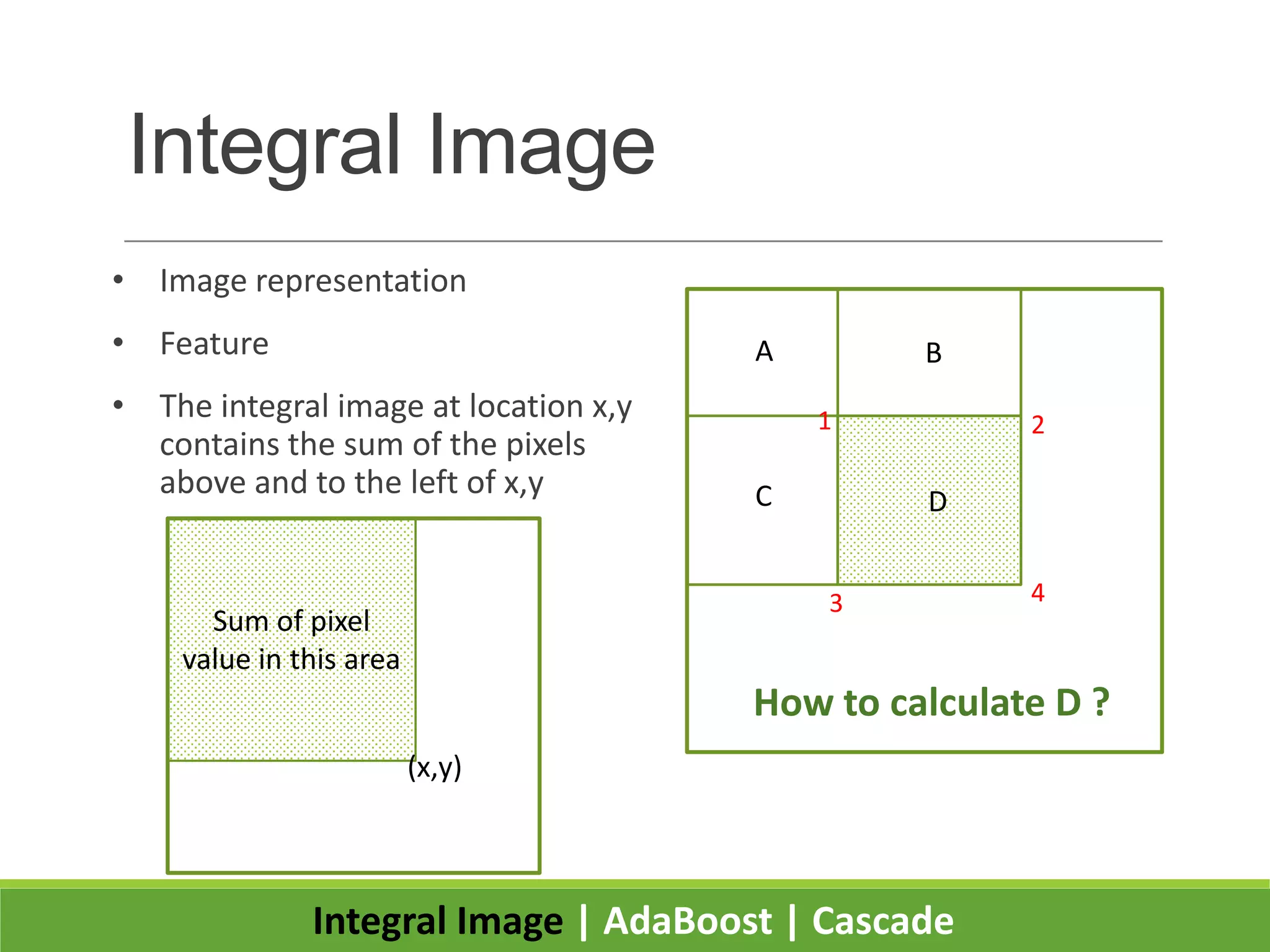 Integral Image
• Image representation
• Feature
• The integral image at location x,y
contains the sum of the pixels
above and to the left of x,y
Integral Image | AdaBoost | Cascade
Sum of pixel
value in this area
(x,y)
How to calculate D ?
A B
C D
1 2
3 4
 