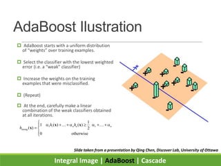  AdaBoost starts with a uniform distribution
of “weights” over training examples.
 Select the classifier with the lowest weighted
error (i.e. a “weak” classifier)
 Increase the weights on the training
examples that were misclassified.
 (Repeat)
 At the end, carefully make a linear
combination of the weak classifiers obtained
at all iterations.
AdaBoost Ilustration
1 1 1
strong
1
1 ( ) ( )
( ) 2
0 otherwise
n n nh h
h
x x
x
 
Slide taken from a presentation by Qing Chen, Discover Lab, University of Ottawa
Integral Image | AdaBoost | Cascade
 