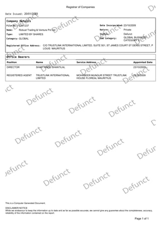 Registrar of Companies
20/01/2023
Date Issued:
Company Details
Date Incorporated:
Nature:
GLOBAL BUSINESS
CATEGORY 2
Sub Category:
Status:
23/10/2009
Private
Defunct
File No.:
Name:
C091237
Robust Trading & Venture Pvt Ltd
Type:
Category:
LIMITED BY SHARES
GLOBAL
Registered Office Address: C/O TRUSTLINK INTERNATIONAL LIMITED, SUITE 501, ST JAMES COURT ST DENIS STREET, P
LOUIS MAURITIUS
Office Bearers
Position Name Service Address Appointed Date
DIRECTOR SHAH VINOD SHANTILAL 23/10/2009
REGISTERED AGENT TRUSTLINK INTERNATIONAL
LIMITED
MOHABEER MUNGUR STREET TRUSTLINK
HOUSE FLOREAL MAURITIUS
23/10/2009
of 1
Page 1
DISCLAIMER NOTICE
While we endeavour to keep the information up to date and as far as possible accurate, we cannot give any guarantee about the completeness, accuracy,
reliability of the information contained on the report.
This is a Computer Generated Document.
 