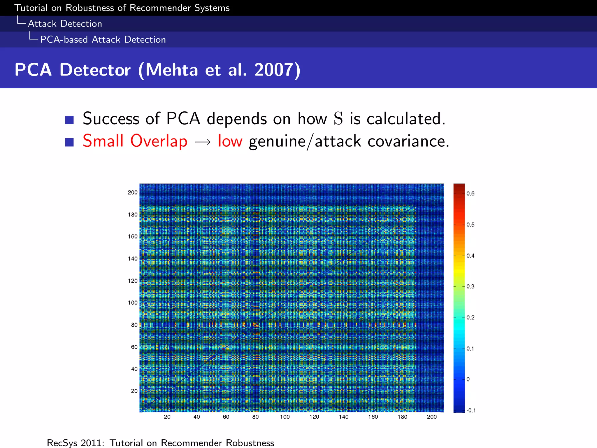 Tutorial on Robustness of Recommender Systems
  Attack Detection
     PCA-based Attack Detection


PCA Detector (Mehta et al. 2007)

              Success of PCA depends on how S is calculated.
              Small Overlap → low genuine/attack covariance.




      RecSys 2011: Tutorial on Recommender Robustness
 