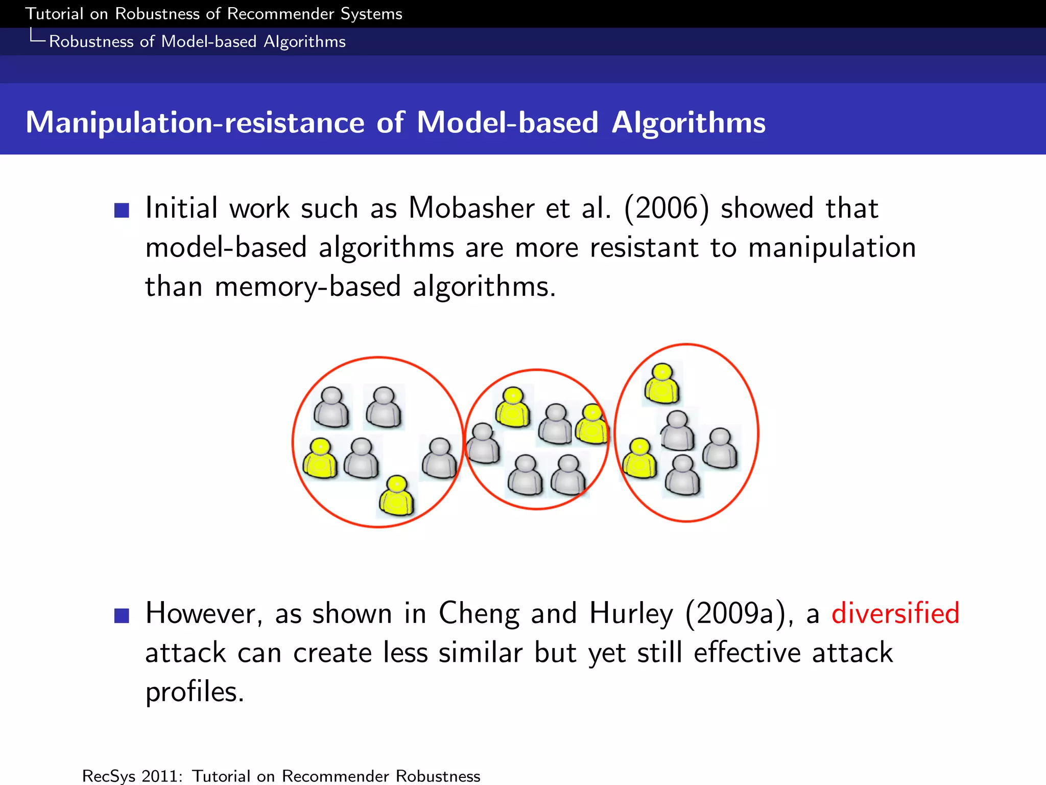 Tutorial on Robustness of Recommender Systems
  Robustness of Model-based Algorithms



Manipulation-resistance of Model-based Algorithms

              Initial work such as Mobasher et al. (2006) showed that
              model-based algorithms are more resistant to manipulation
              than memory-based algorithms.




              However, as shown in Cheng and Hurley (2009a), a diversiﬁed
              attack can create less similar but yet still eﬀective attack
              proﬁles.

      RecSys 2011: Tutorial on Recommender Robustness
 