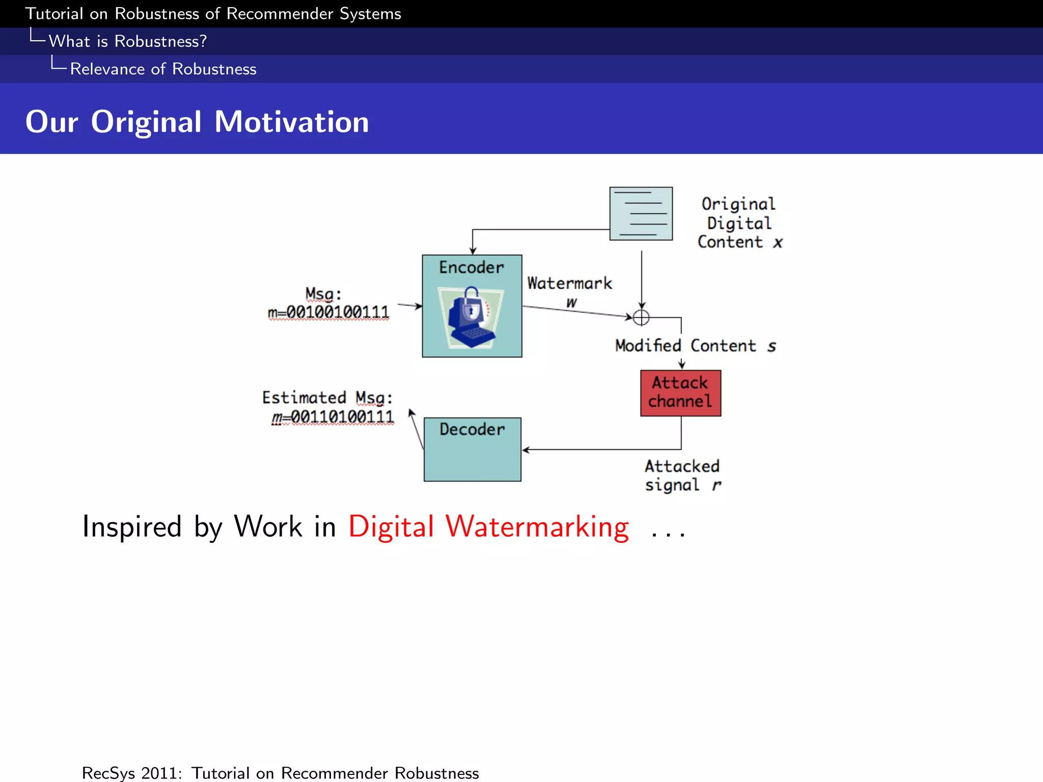 Tutorial on Robustness of Recommender Systems
  What is Robustness?
     Relevance of Robustness


Our Original Motivation




      Inspired by Work in Digital Watermarking . . .




      RecSys 2011: Tutorial on Recommender Robustness
 