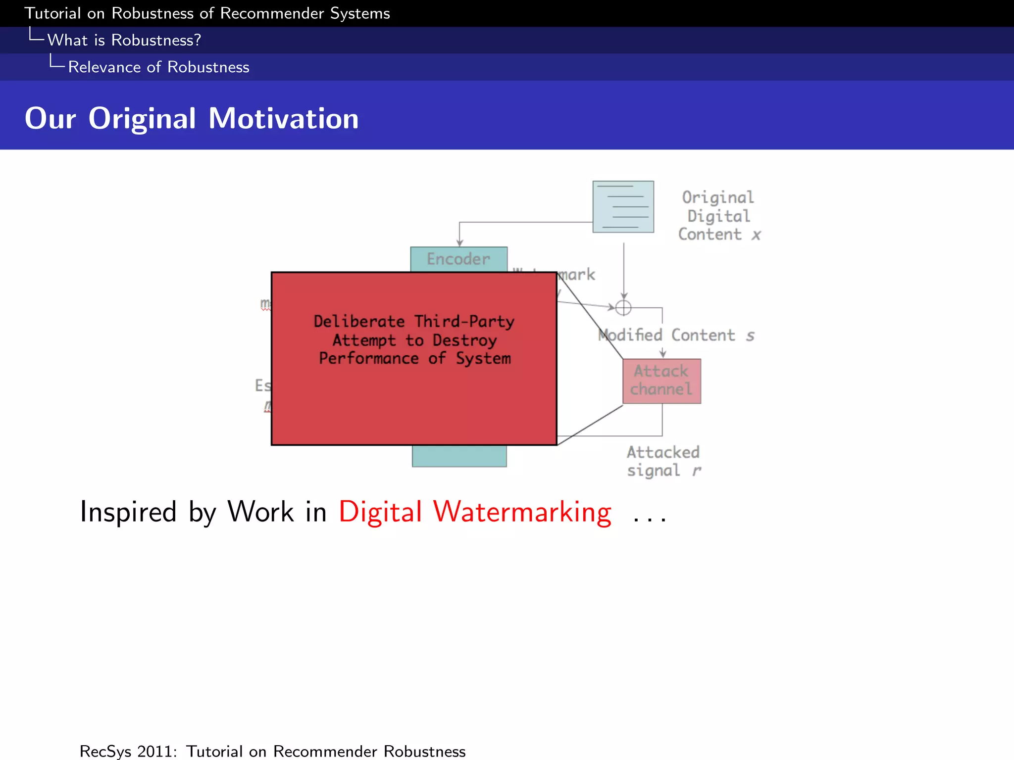 Tutorial on Robustness of Recommender Systems
  What is Robustness?
     Relevance of Robustness


Our Original Motivation




      Inspired by Work in Digital Watermarking . . .




      RecSys 2011: Tutorial on Recommender Robustness
 