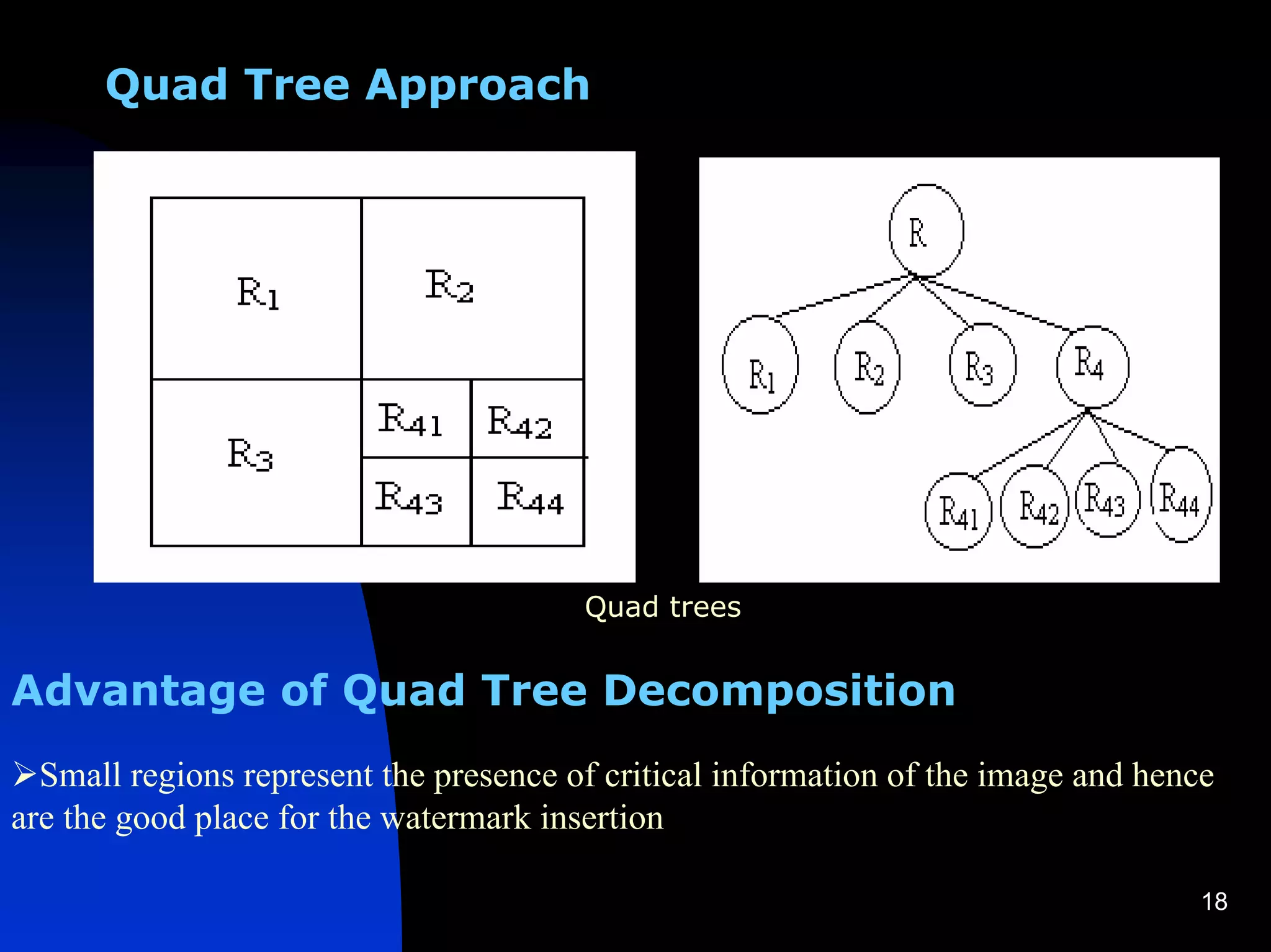 Quad Tree Approach




                                        Quad trees


Advantage of Quad Tree Decomposition
  Small regions represent the presence of critical information of the image and hence
are the good place for the watermark insertion

                                                                                    18
 