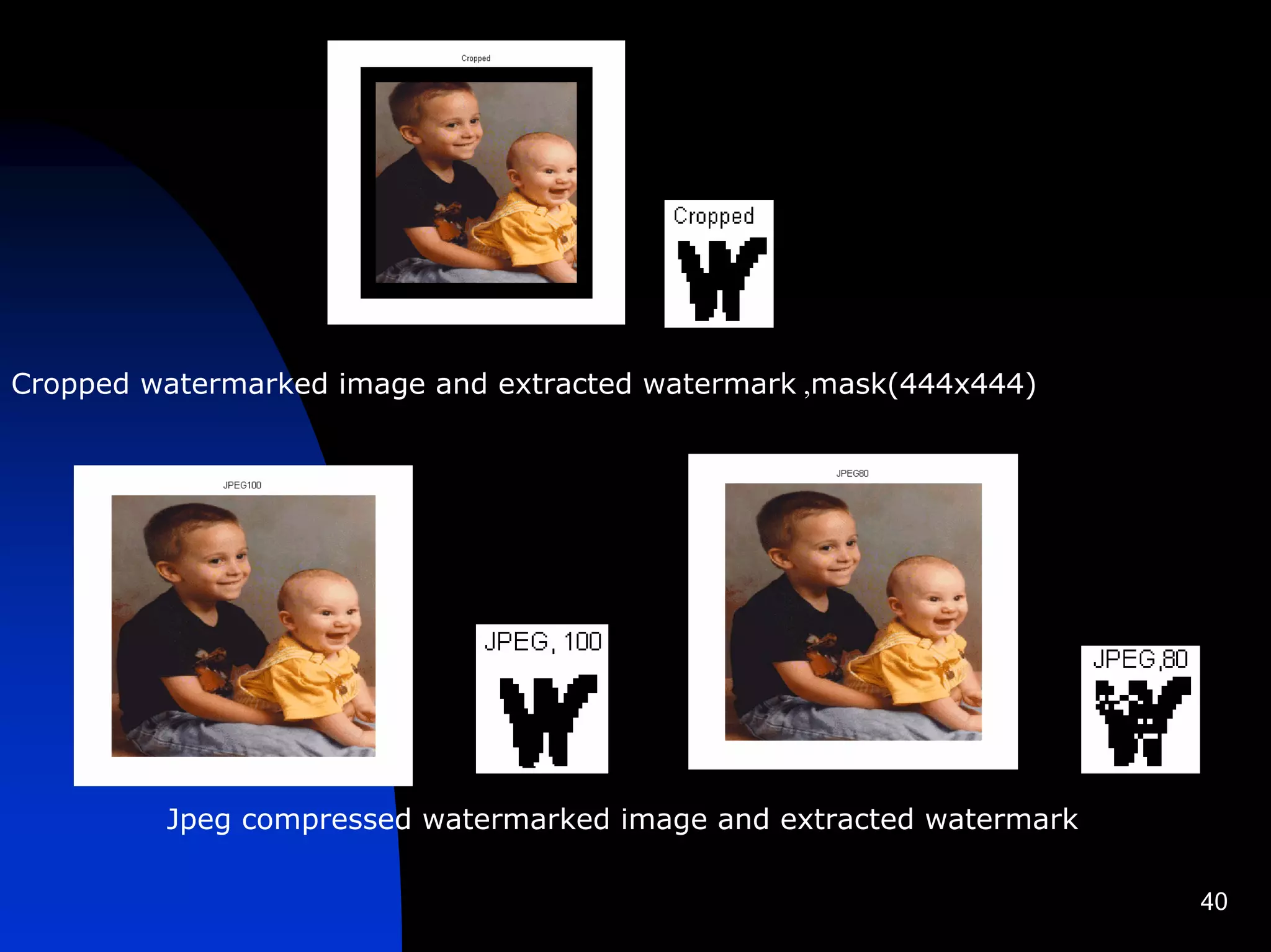 Cropped watermarked image and extracted watermark ,mask(444x444)




         Jpeg compressed watermarked image and extracted watermark

                                                                     40
 