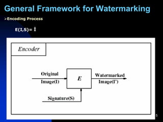 Robust watermarking technique sppt | PDF