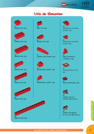 R
Programa una Laptop por Niño - Robótica Educativa WeDo
Lista de Elementos
2x
Ladrillo, 1x4, rojo
2x
Ladrillo teja, 1x2/45°, rojo
1x
2x
Ladrillo, 2x6, rojo
2x
Ladrillo, 1x6 curvado, rojo
4x
Viga con plancha,
4x
Viga de 1x6, roja
2x
2x
Plancha deslizante, roja
4x
Viga de 1x8, roja
4x
Viga de 1x16, roja
4x
Ladrillo, 1x2 con
4x
Ladrillo con agujero
2x
Ladrillo, 2x2, rojo
6x
Viga, 1x2, roja
2x
2x
Ladrillo, 2x4, rojo
2x
Bisagra, 1x2, roja
2x
Ladrillo teja, 2x2/45°, rojo
conector, gris oscuro
2 módulos, roja
en cruz, 1x2, gris oscuro
Ladrillo teja, invertida,
2x2/45 rojo°
Ladrillo teja, invertida,
1x2/45 rojo°
Plancha giratoria, 2x2,
roja
4
ListadeElementos
U
 