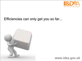 Efficiencies can only get you so far... 