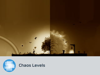 Chaos Levels
 
